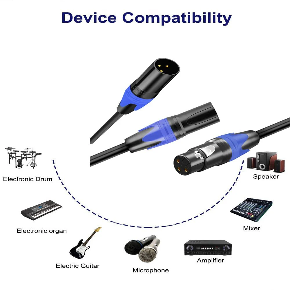 (5 FT- 2 Pack) 1 Male to 2 Female XLR Y Splitter Micrphone Cable, 3pin Male to Dual Female Y-Splitter Balanced Mic Audio Cables for Stereo Mic to L & R Audio Track 5 ft-2Pack - Image 4