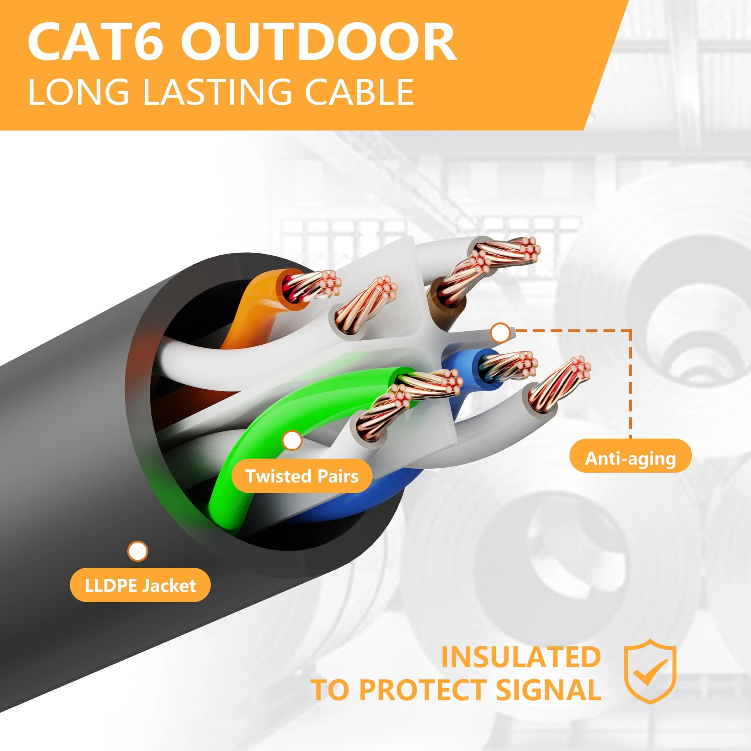 50 Ft Ethernet Cable for Cat5E/Cat6, 10Gbps 24AWG Cat6 Network Cable, Direct Burial Cable, UTP, LLDPE, RJ45 Patch LAN Cord, Waterproof, Indoor&Outdoor, Cat 5E Internet Cable in Black for PC 50Ft - Image 4