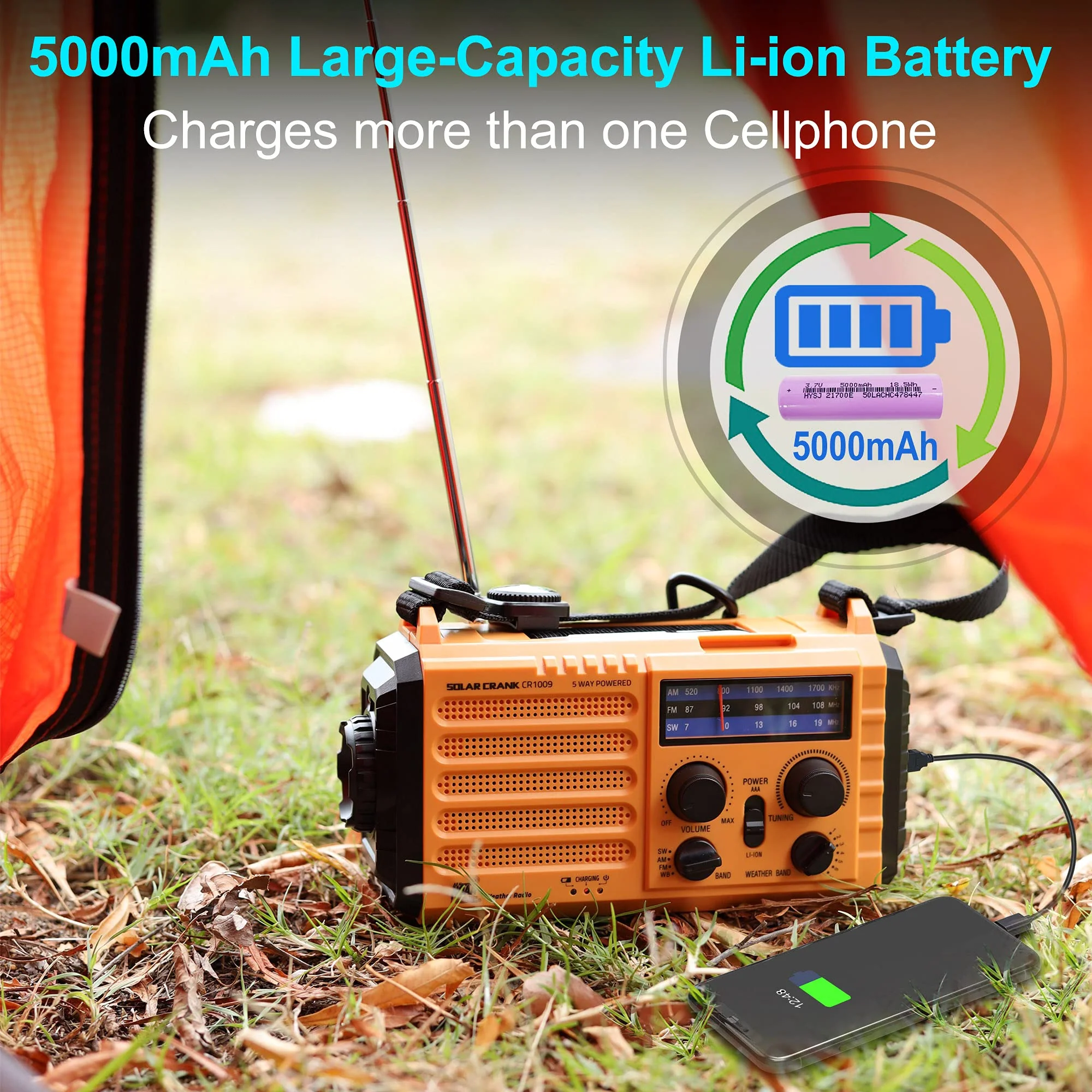 5000 Weather Radio,Solar Hand Crank 5-Way Power Emergency Radio,AM/FM/Shortwave/NOAA Alert Survival Portable Radio,Power Bank USB Charger,Camping Flashlight,Reading Lamp,Headphone Jack,SOS,Compass Yellow - Image 4