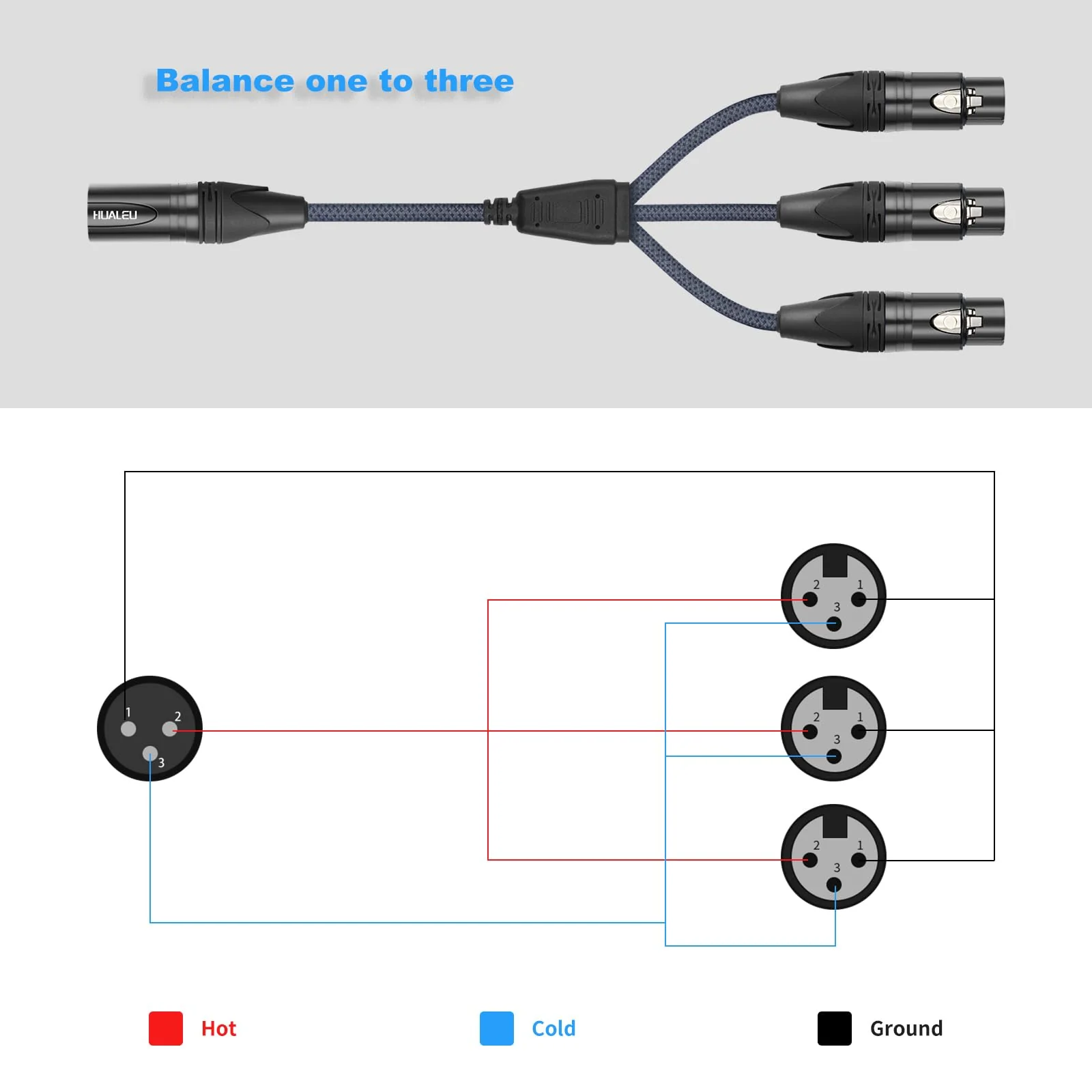 5FT 3Pin XLR 1 Male to 3 Female Y Splitter Cable,3 Way XLR Splitter Balance 1 Male to 3 Female Audio Cable for Mixer, Microphone,3 Microphones are Connected to one Input 5Feet XLR 1 M To 3 F - Image 2
