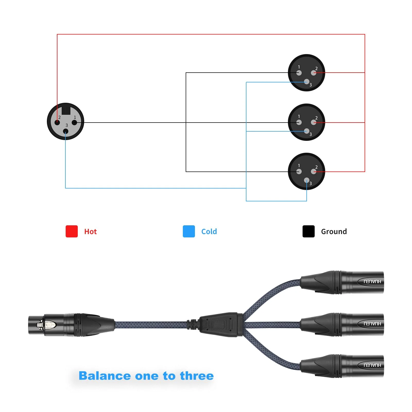 5FT XLR 1 Female to 3 Male Y Splitter Cable,3 Way XLR Splitter Balance 1 Female to 3 Male Audio Cable for Mixer Microphone-One Microphone Connects 3 interfaces 1 Pack 5Feet XLR 1 F To 3 M - Image 4