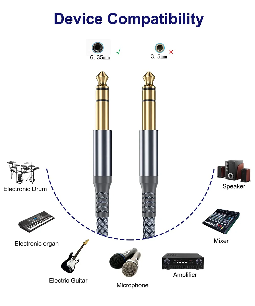 6.35mm TRS Instrument Cable 3.3FT 2-Pack,Straight 1/4 Inch Male Jack Stereo Audio Interconnect Cord,6.35 Balanced Lead Line for Electric Guitar,Bass,Keyboard,Mixer,Amplifier,Amp,Speaker,Equalizer gray 3.3 Feet - Image 3