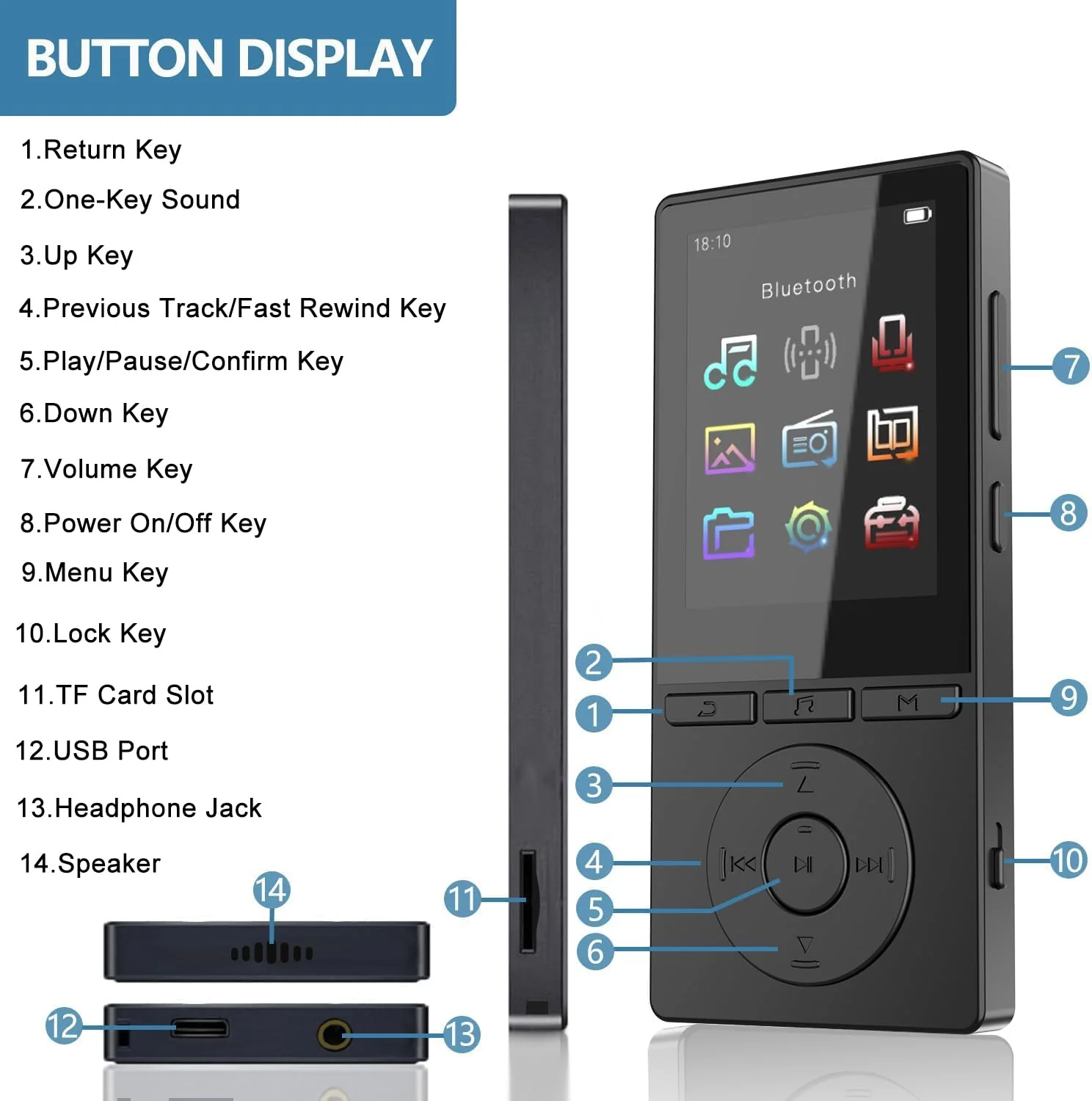 64GB MP3 Player with Bluetooth 5.3, Music Player with HiFi Sound for Sports Runners, 2.4" Screen MP3 Player Built in HD Speaker Voice Recorder FM Radio E-Book, Expanded Up to 128GB, Earphone Included Black - Image 5