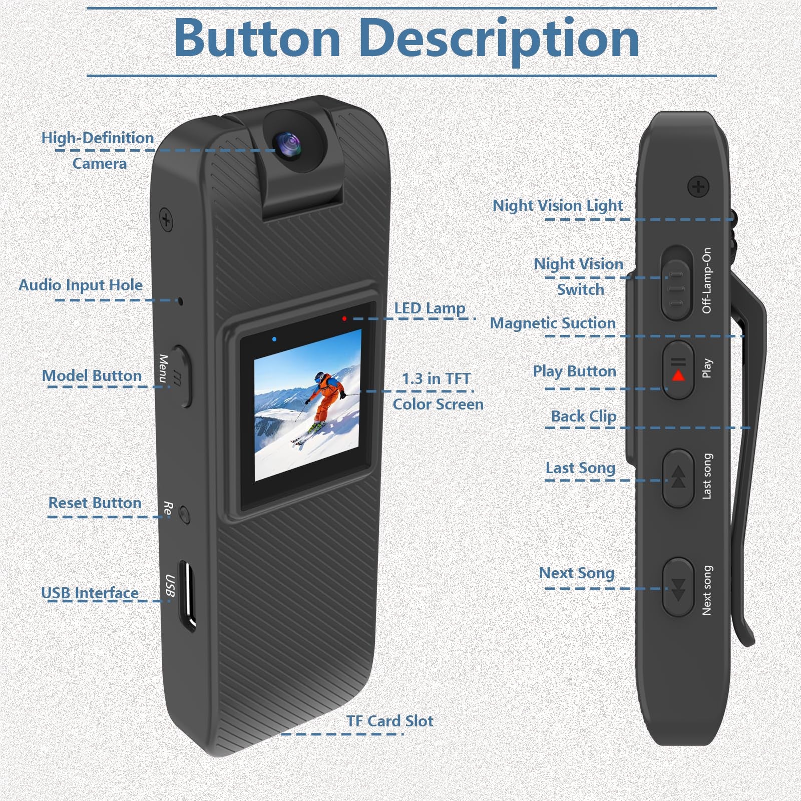 64GB Wearable Camera, Body Camera with Audio and Video Recording, 1080P Mini Portable Action Cam with 180° Rotating Lens & Night Vision for Police Law Enforcement, Cycling, Motorcycle, Sports, Travel - Image 8
