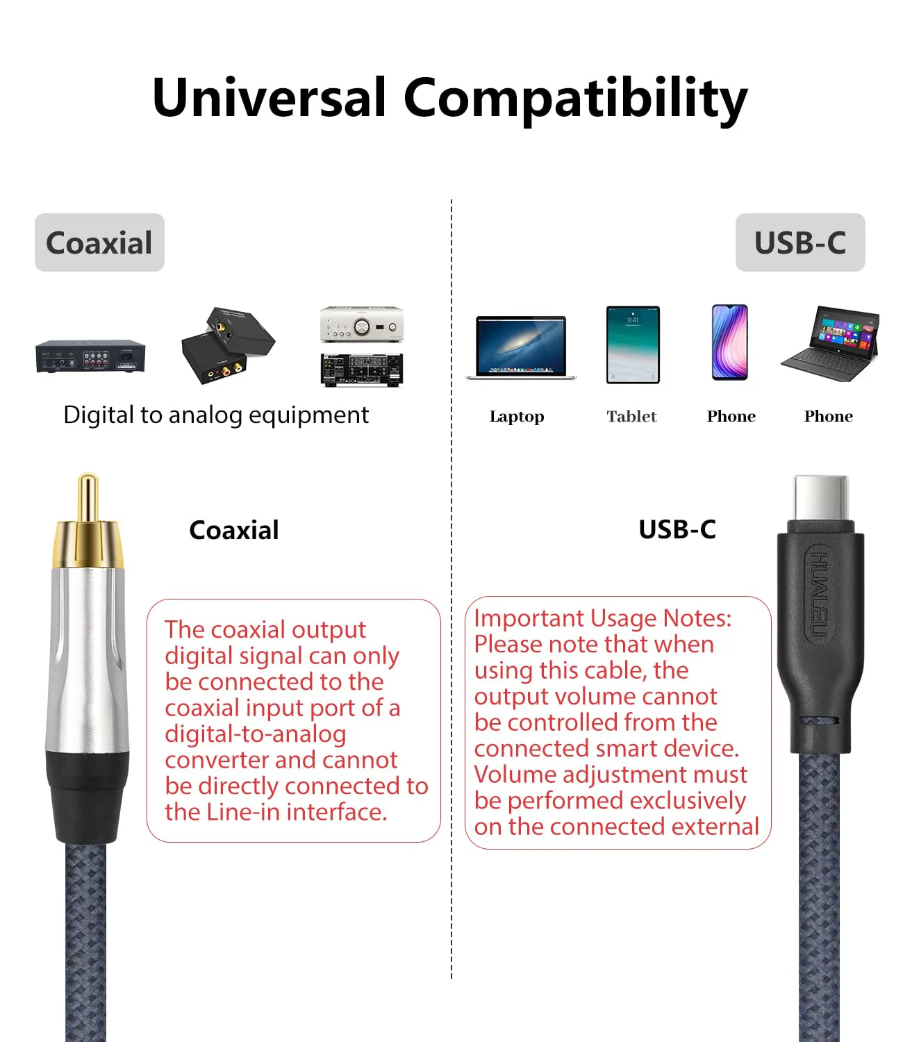 6FT USB c to Coaxial Cable Male Type-c to Digital coaxial Audio Adapter, It can Output 32-bit/384kHz Digital Audio Signals for dac amp Sound Preamp Amplifier - Image 3