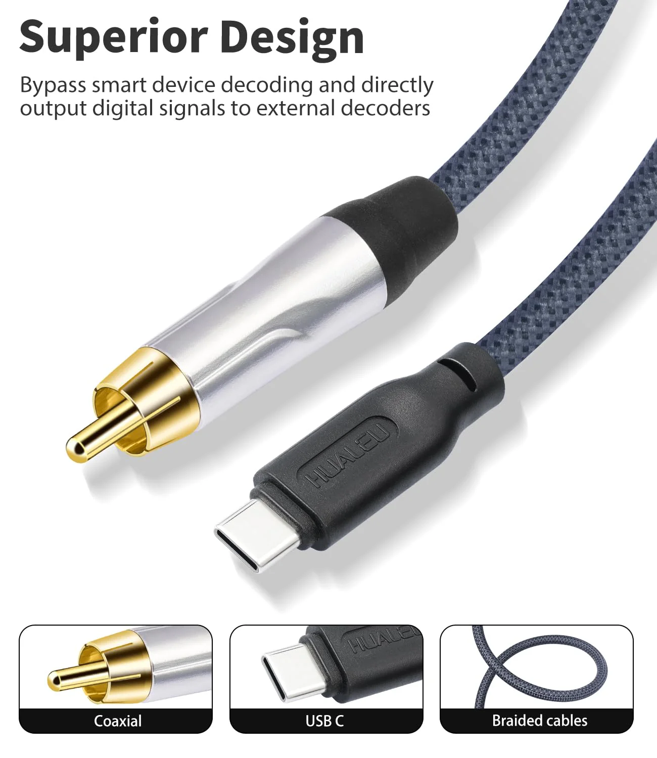 6FT USB c to Coaxial Cable Male Type-c to Digital coaxial Audio Adapter, It can Output 32-bit/384kHz Digital Audio Signals for dac amp Sound Preamp Amplifier - Image 5