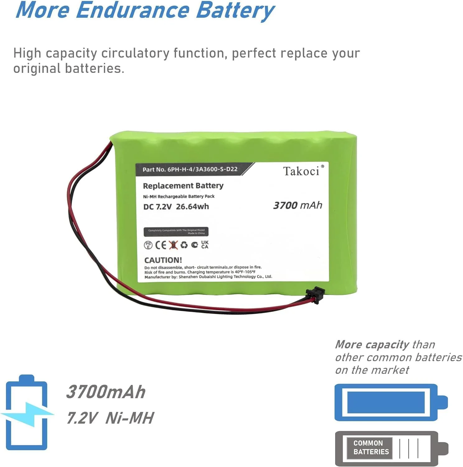 3700mAh Replacement Battery Compatible with DSC Impassa 9057 for ADT Wireless Home Security System Alarm Control Panel and Systems 6PH-H-4/3A3600-S-D22 - Image 2