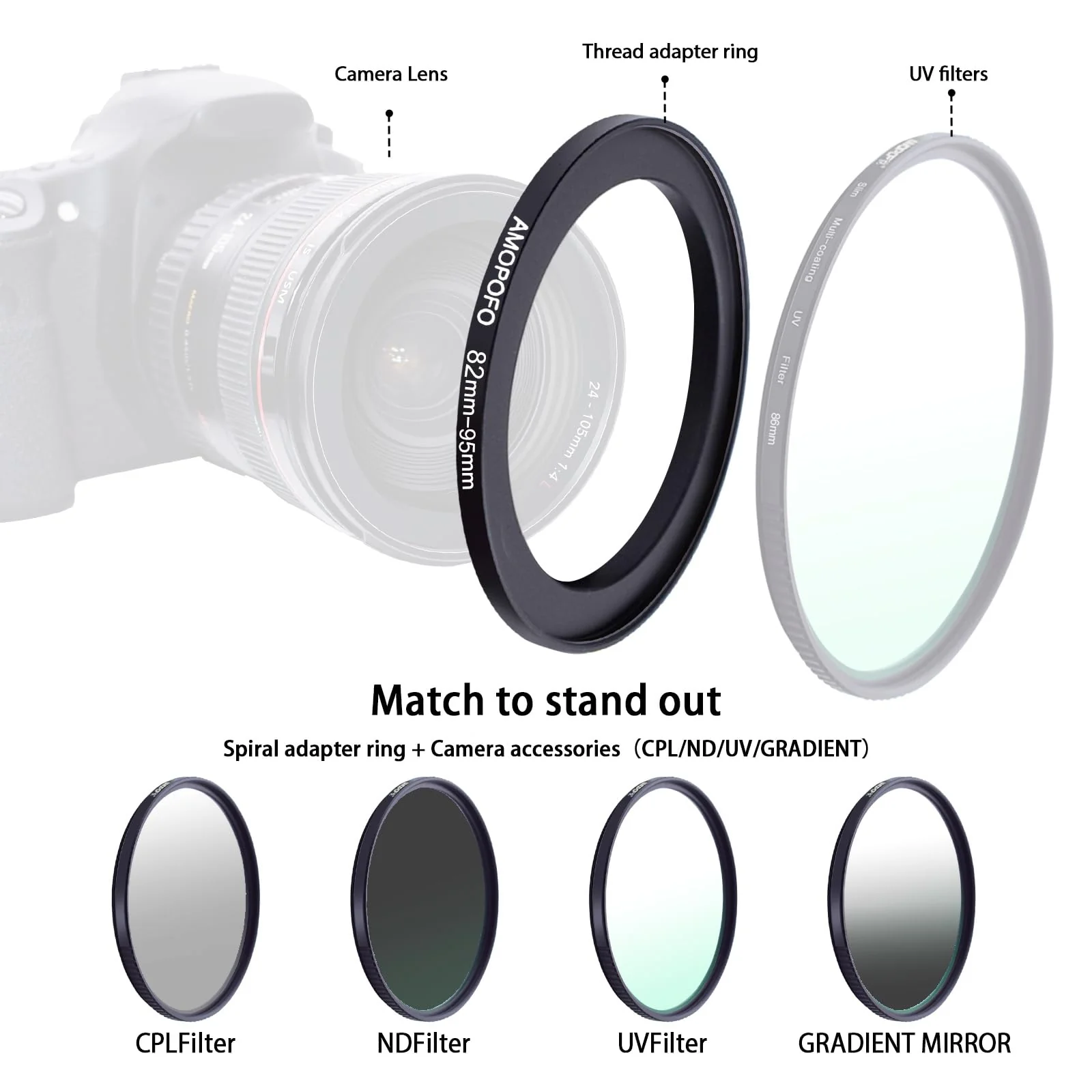 82mm to 95mm Step Up Ring Filter Adapter Metal Step Up Ring,Compatible with All 82mm Camera Lens & 95mm UV,ND,CPL Accessories,Made of CNC Machined Aluminum(82-95mm) 82mm-95mm - Image 5