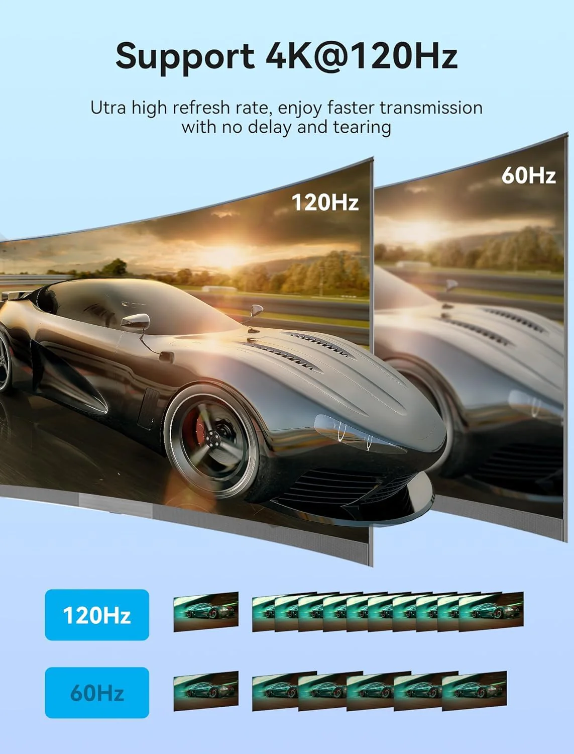 8K HDMI Splitter 1 in 2 Out, HDMI Switch 4K 120Hz with LED Indicators/HDMI 2.1 Switch/HDMI Splitter 2 in 1 Out/HDMI Switcher Support 8K 4K 3D HDR for Xbox PS5/4/3 Blu-Ray TV/Player/Laptop PC - Image 7