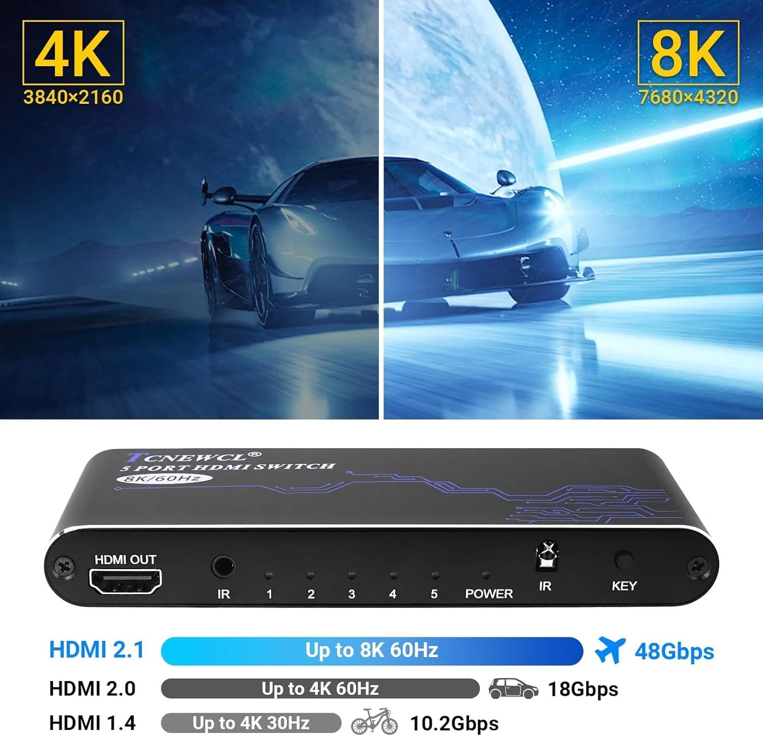 8K HDMI Switch 5 in 1 Out, HDMI Hub 8K@60Hz 4K@120Hz, HDMI 2.1 Selector Compatible with PS5 PS4 Xbox PC - Image 4