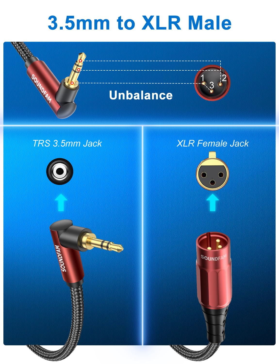 90 Degree Right Angle 3.5mm to XLR Cable Male to Male XLR to 1/8 Inch Cable for Mixing Console, Sound Card, Speaker and More(16 Feet, Wine Red) 16 Feet XLR Male to 3.5MM - Image 5