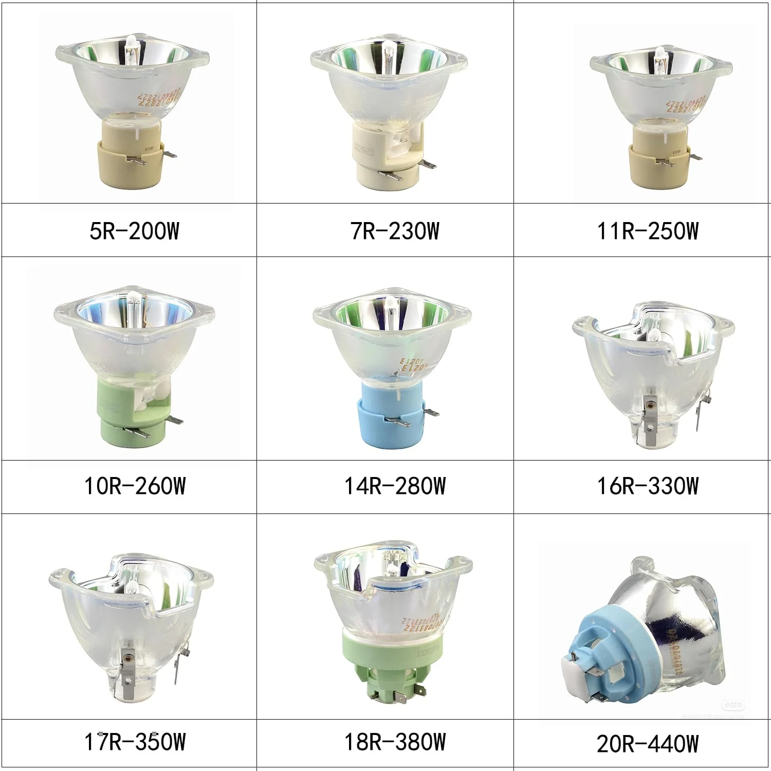 9R 260W Beam Bulb, Professional Stage Light, 9R Platinum Stage Light, 260W Stage Light Bulb 1 Pack - Image 5