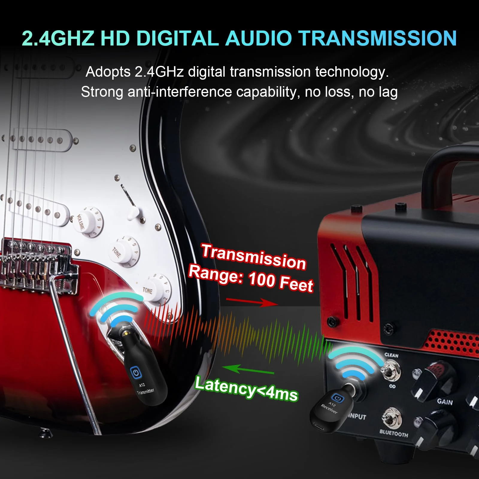 A12 Wireless Guitar Transmitter Receiver - 2.4GHz System, 24-bit 48KHz Audio, 100ft Range, No Latency, Rechargeable, Easy Pairing for Electric Guitar & Bass - Accessories (1TX+1RX) 1TX+1RX - Image 3
