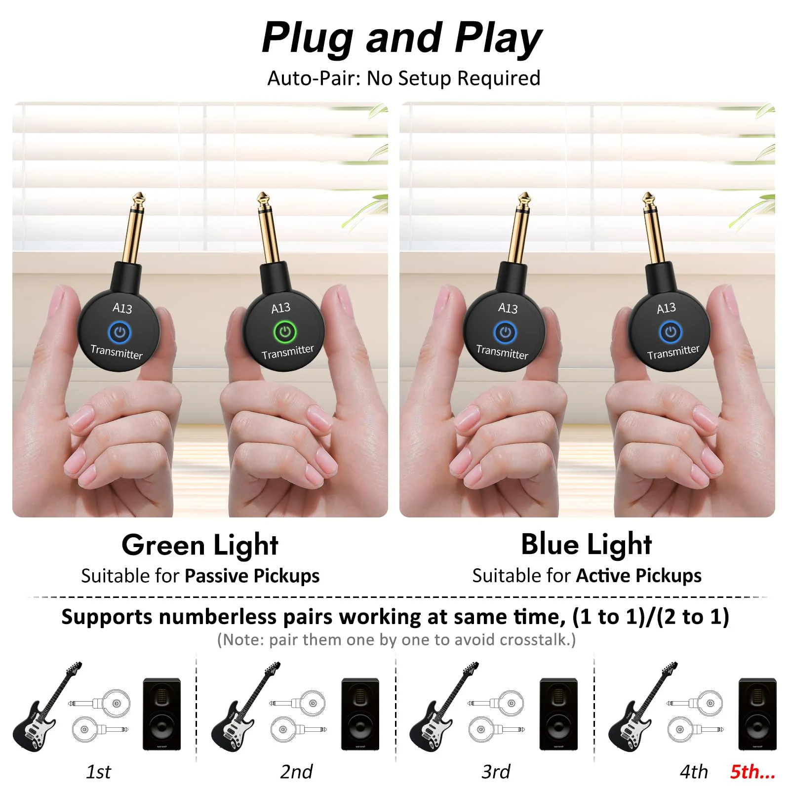 A13 Wireless Guitar System 2.4GHz Transmitter Receiver for Electric/Acoustic Bass Guitar, Rechargeable Li-Battery, Plug & Play Wireless Guitar Cable for Guitar, Bass, Violin - Black (1TX + 1RX) 1TX + 1RX - Image 8
