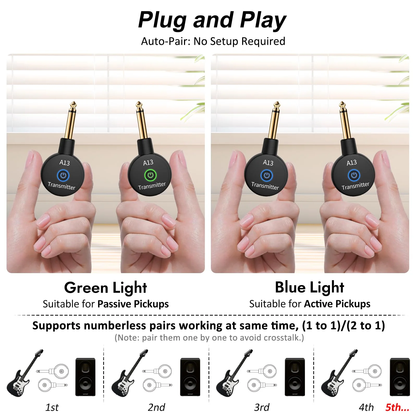 A13 Wireless Guitar System 2.4GHz Transmitter Receiver for Electric/Acoustic Bass Guitar, Rechargeable Li-Battery, Plug & Play Wireless Guitar Cable for Guitar, Bass, Violin - Black (2TX + 1RX) A13-2 - Image 6