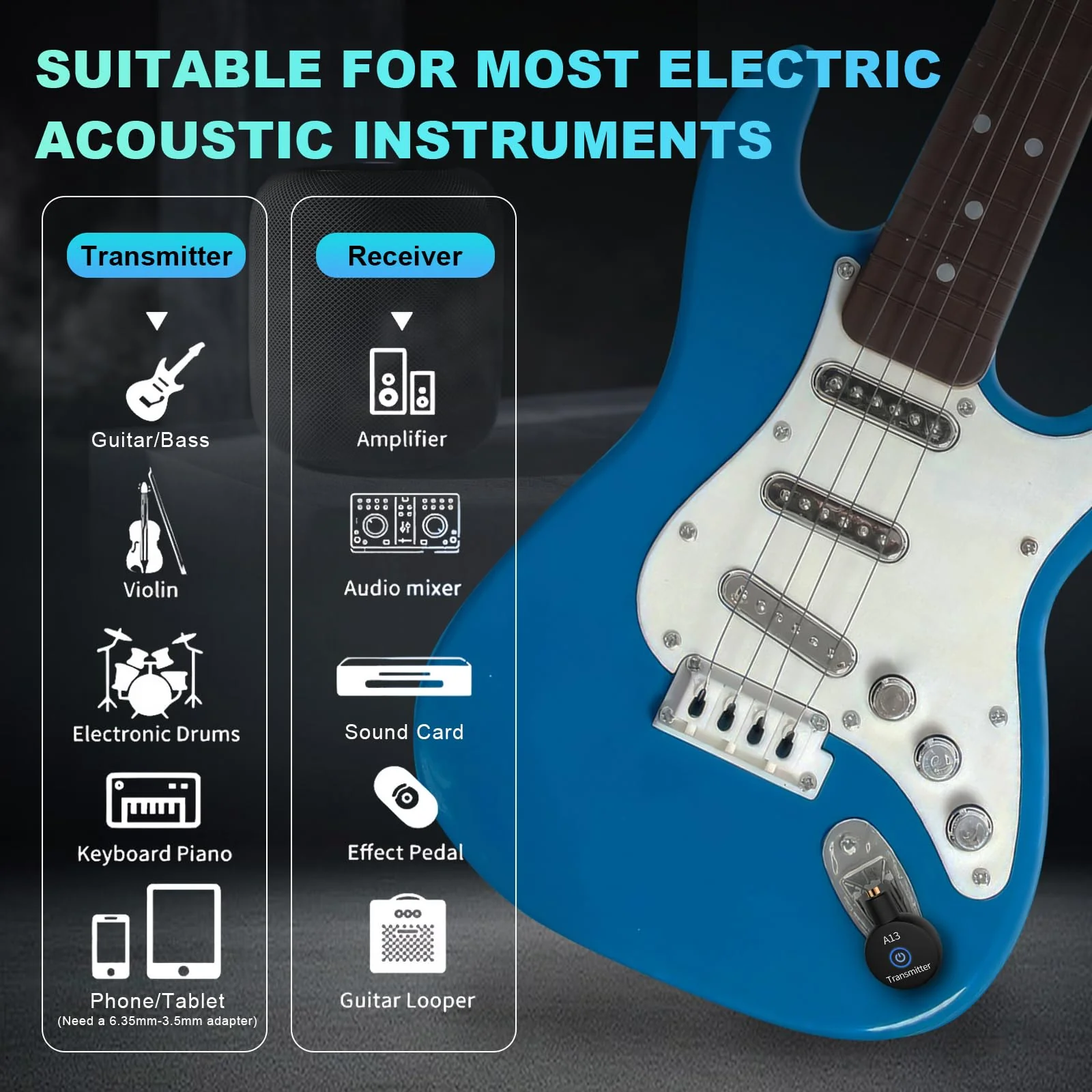 A13 Wireless Microphone Transmitters Receivers, Microphones Guitar System, 2.4GHz Guitar Accessories, No Latency, 100ft Range, Rechargeable 5-Hour Battery, Plug & Play (1TX+1RX) 1TX+1RX - Image 2
