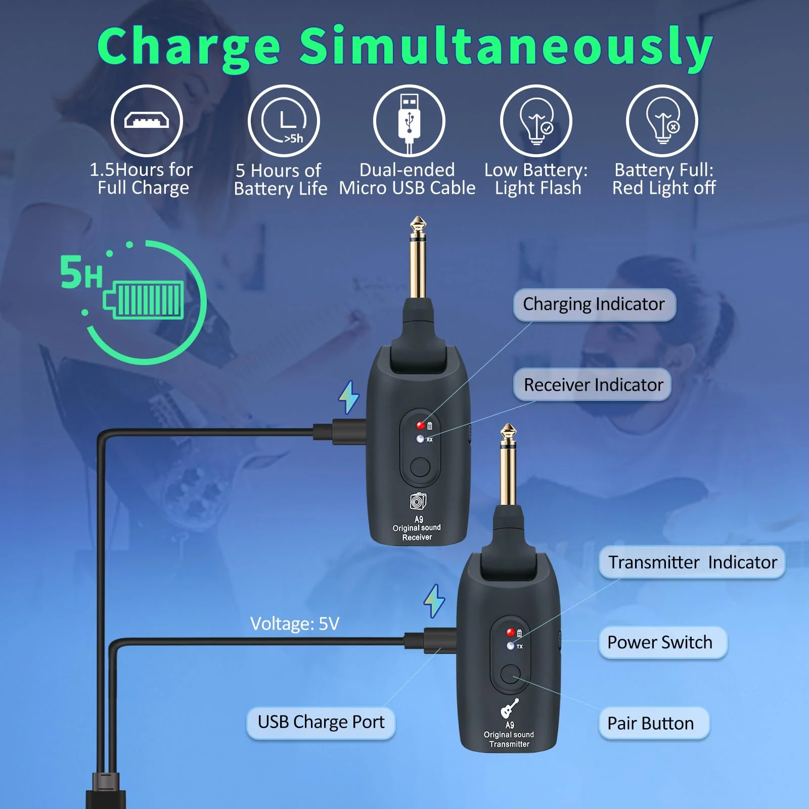 A9 Wireless Guitar System - 2.4GHz Guitar Accessories Transmitter Receiver, 24-bit 48KHz Audio, 100ft Range, No Latency, 4-Hour Rechargeable Battery, for Electric Bass (Black(1TX+1RX)) Black - Image 8