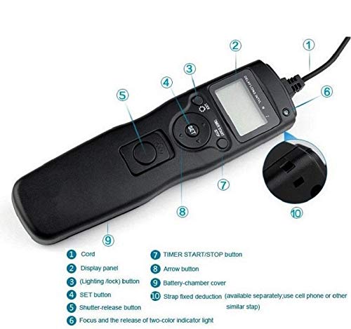 ABUYCS Camera Shutter Release Wired LCD Timer Remote Control Intervalometer Time-Lapse Photography Device Compatible for Sony Alpha A7 A7S A7R A3000 A7M2 A7R2 A7II A7III A7RIII A7SIII A6000 - Image 7