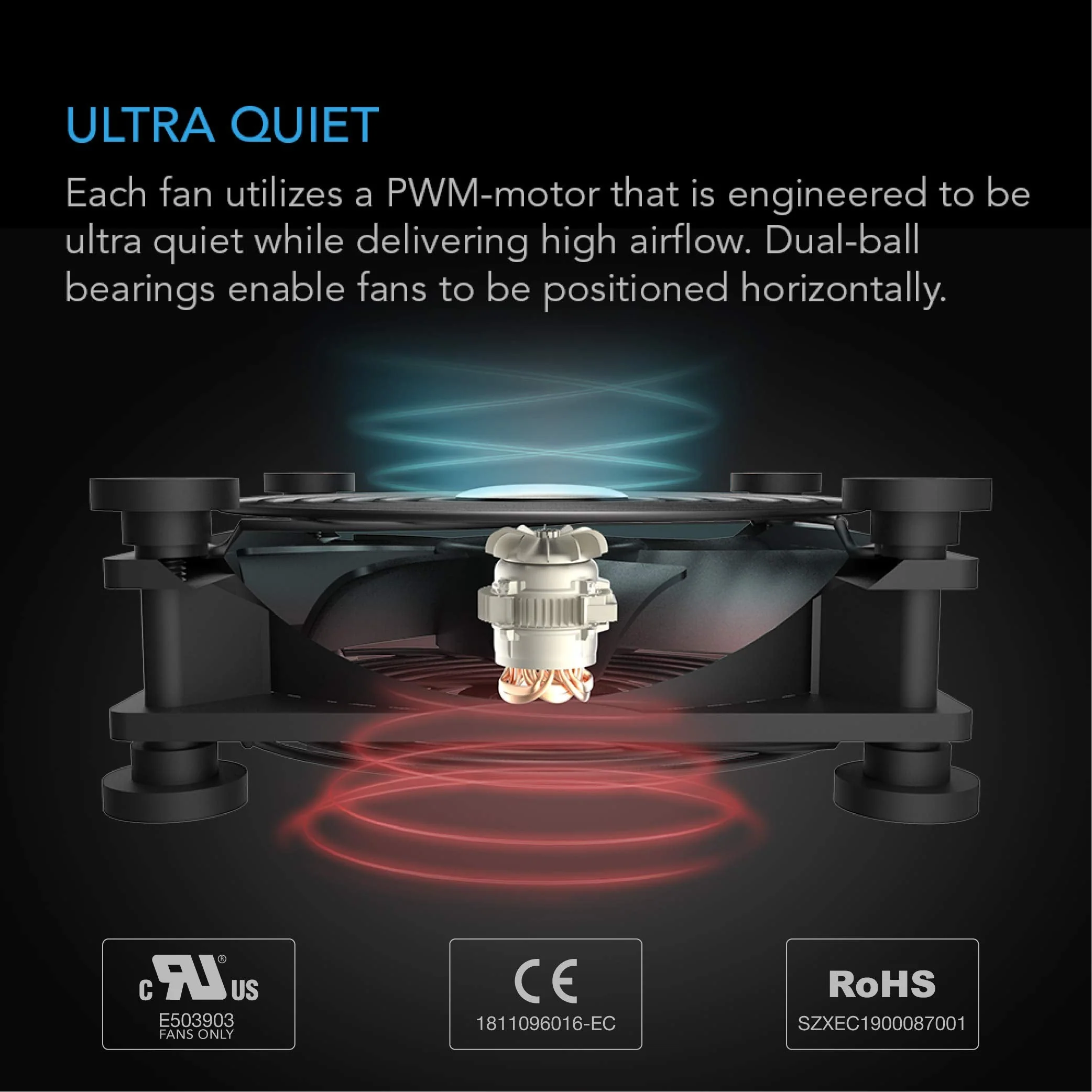 AC Infinity MULTIFAN S7, Quiet Dual 120mm USB Fan, UL-Certified for Receiver DVR Playstation Xbox Computer Cabinet Cooling - Image 4