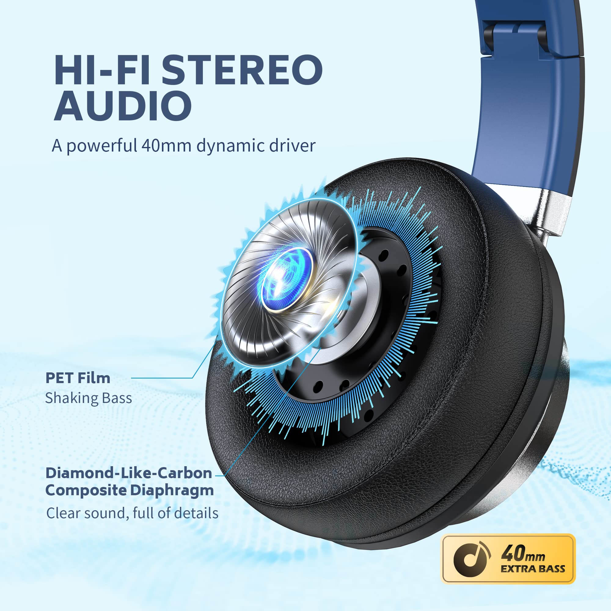 AC01 Over-Ear Headphones Wired, Passive Noise Isolating Corded Stereo Headsets with Mic Volume Control for Adults Teens 3.5mm for Chromebooks, Laptop, Computer, Tablets, Travel (Black Blue) Black Blue - Image 3