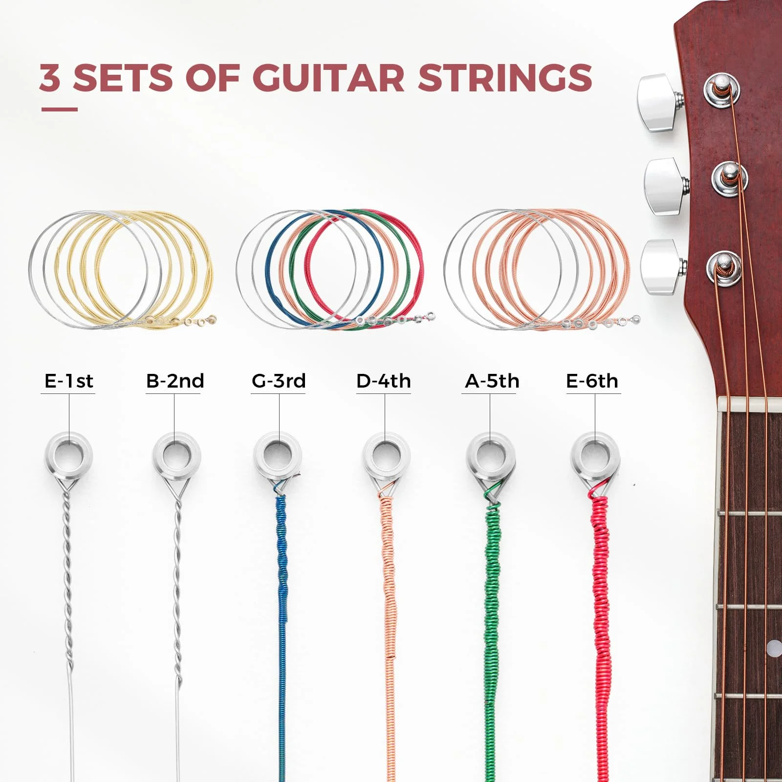Acoustic Guitar Accessories Kit Guitar Strings Replacement Changing Tool Include Strings, Capo, Picks, Picks Holder, String Winder, Pins, Nuts Saddles for Guitar Players Beginners,58 Pcs - Image 2