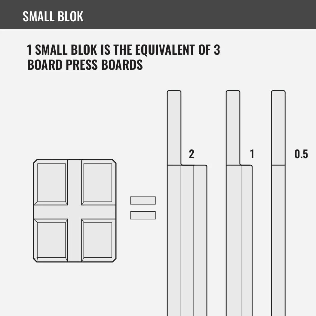 Adjustable Bench Press Board – All-in-One Barbell Press Training Tool for Powerlifting & Strength Training 1-1/2-2 Board (.75" - 3") - Image 4