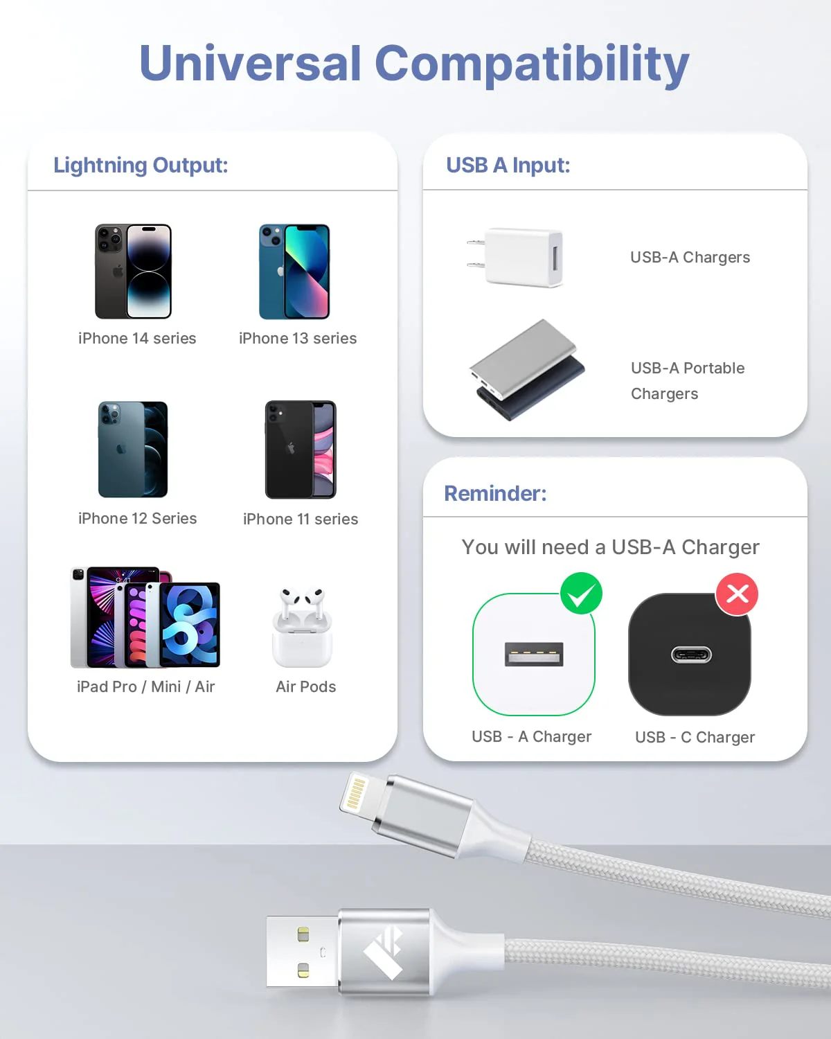 Aioneus Short iPhone Charger Cord 1ft 2Pack, Apple Certified USB A to Lightning Cable 1 Foot Nylon Braided Short iPhone Cable Fast Charging for iPhone 14 13 12 11 Pro Max XR XS 8 7 6 Plus SE White 2 - Image 7
