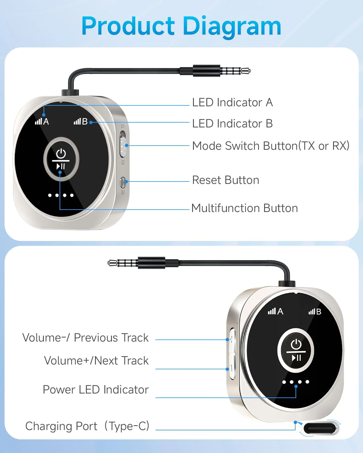 Airplane Bluetooth 5.4 Transmitter Receiver with aptX Low Latency,Supports 2 AirPods or Headphones, 24Hr Playtime, 3.5mm AUX Wireless Audio Adapter for Home Stereo, Travel Flight, Home, Gym Silver - Image 7