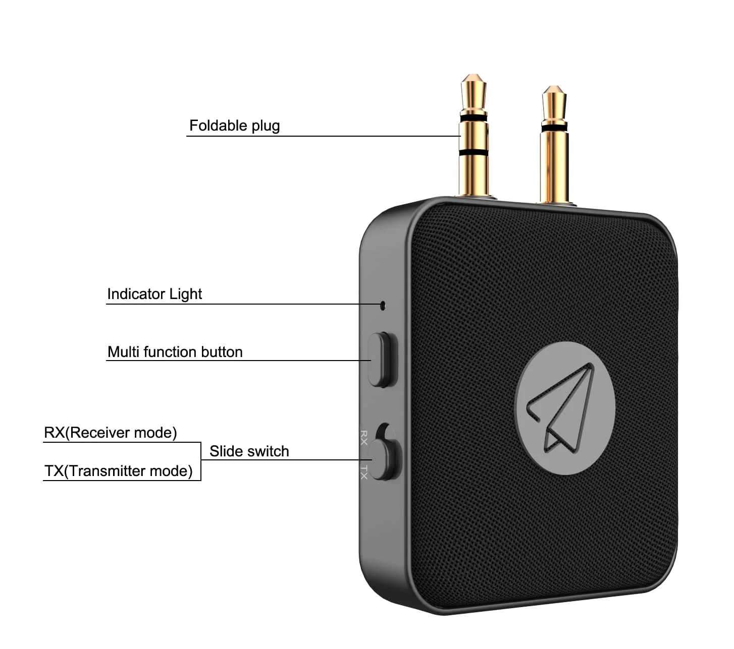 Airplane Bluetooth Adapter 2in1, Foldable 3.5mm AUX Jack for Different Airlines, 20h Play time, Transmitter to 2 Airpods/Headphone, Receiver to Car/Home Stereo - Image 6