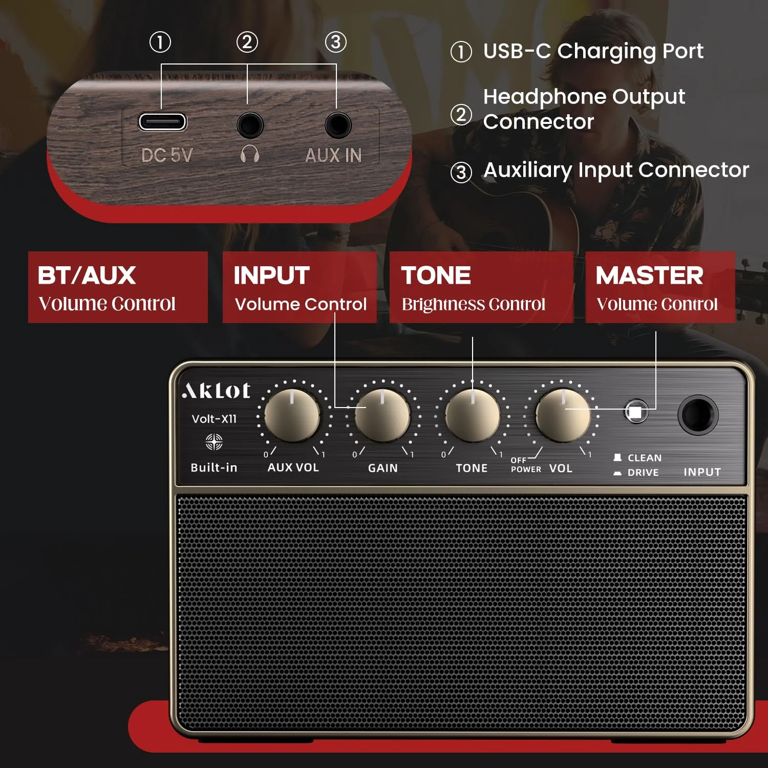 AKLOT Guitar Amp Portable Rechargeable: 10W Mini Electric Guitar Amplifier with Clean/Drive Channels, Wireless Audio, USB-C, 6H Battery, Headphone Out and AUX in, Ideal for Practice or Travel (Black) Black - Image 3