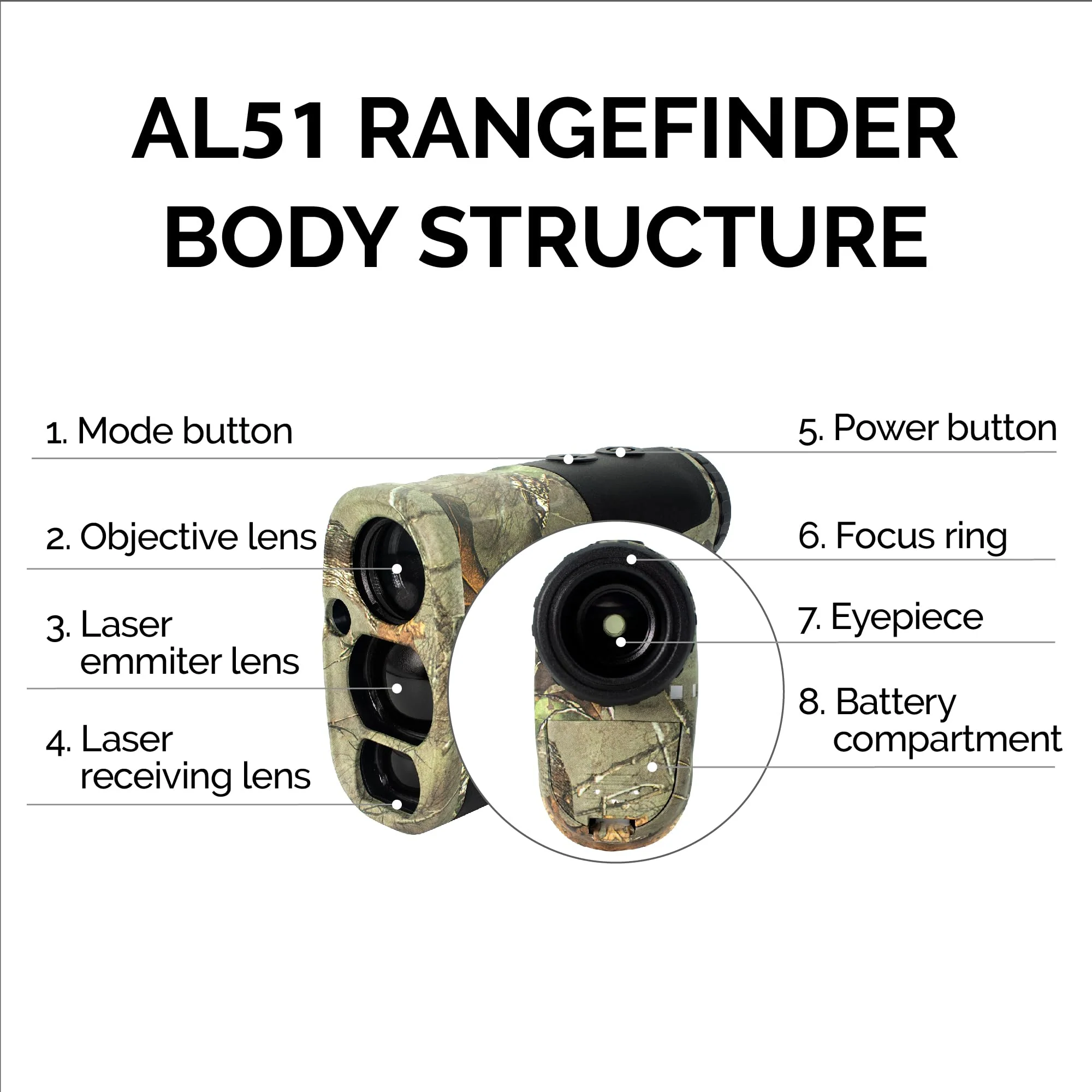 AL51 Rangefinder Hunting Laser Range Finder Camo 900 Yards Waterproof Archery Rangefinders Multi Functional Distance/Angle/Speed/Scan 6X Magnification - Image 5
