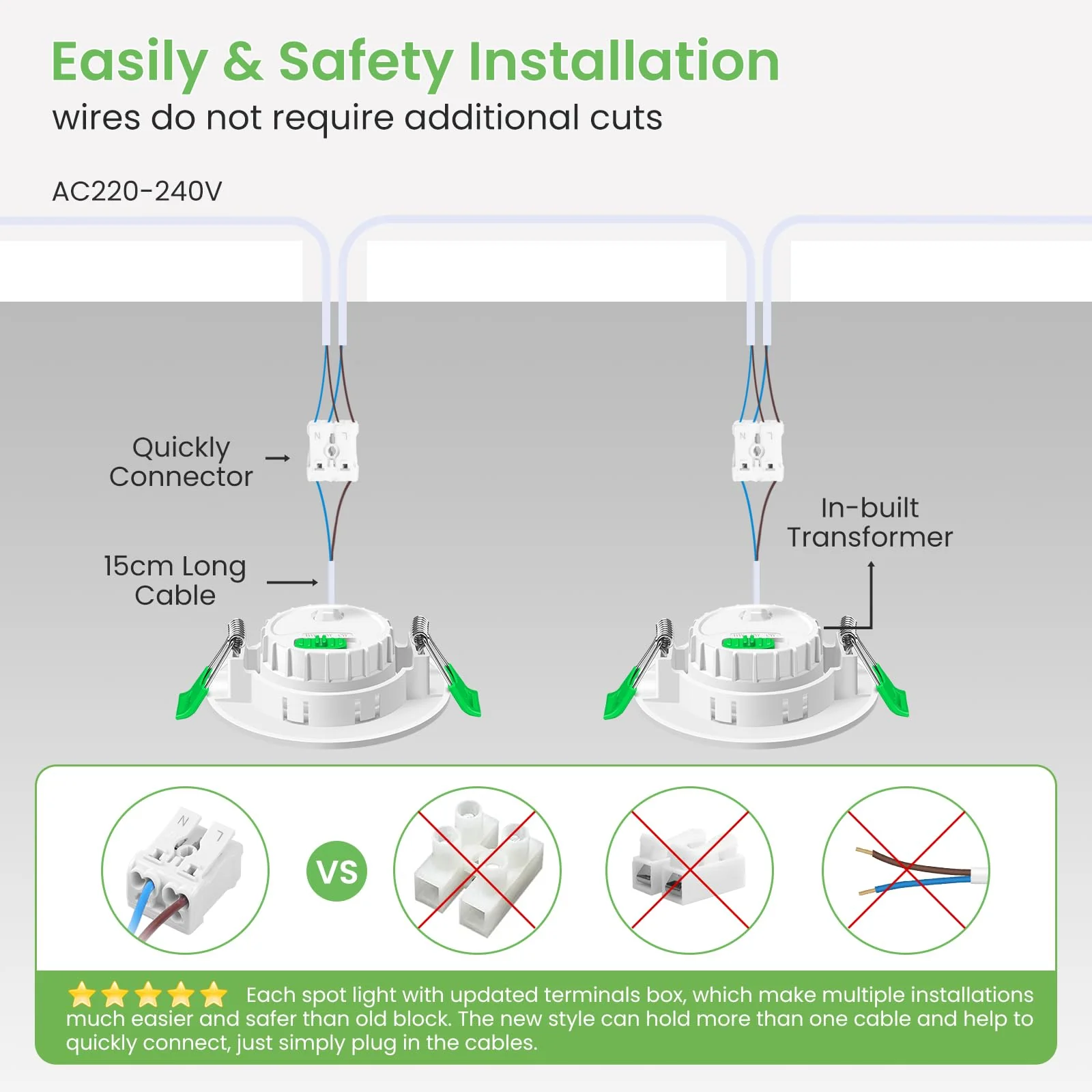 ALUSSO LIGHTING LED Recessed Spotlight, 230 V, Dimmable Flat, Spotlights, 6 W, 68 mm with Removable Module, 3CCT Warm White, Natural White, Cool White, IP44 Recessed Lights, Ceiling Spotlights for Set of 6 White Fixed - 3 Cct, Hole Size Diameter 68-75 Mm - Image 8