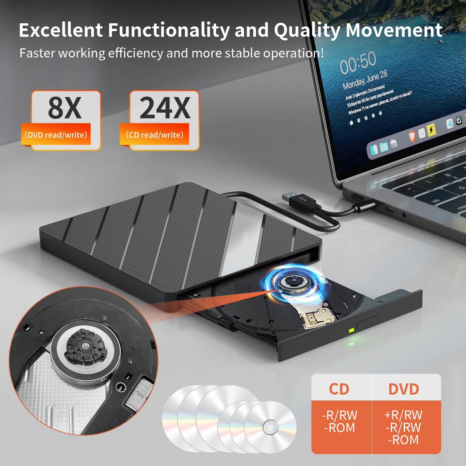 Alxum External CD DVD Drive for Laptop, 8 in 1 Portable CD DVD Burner Rewriter with Multiple Ports Support Faster Transfer Speed CD 8X DVD 24x for Windows 11/10/8/7 MacOS and More Black - Image 4
