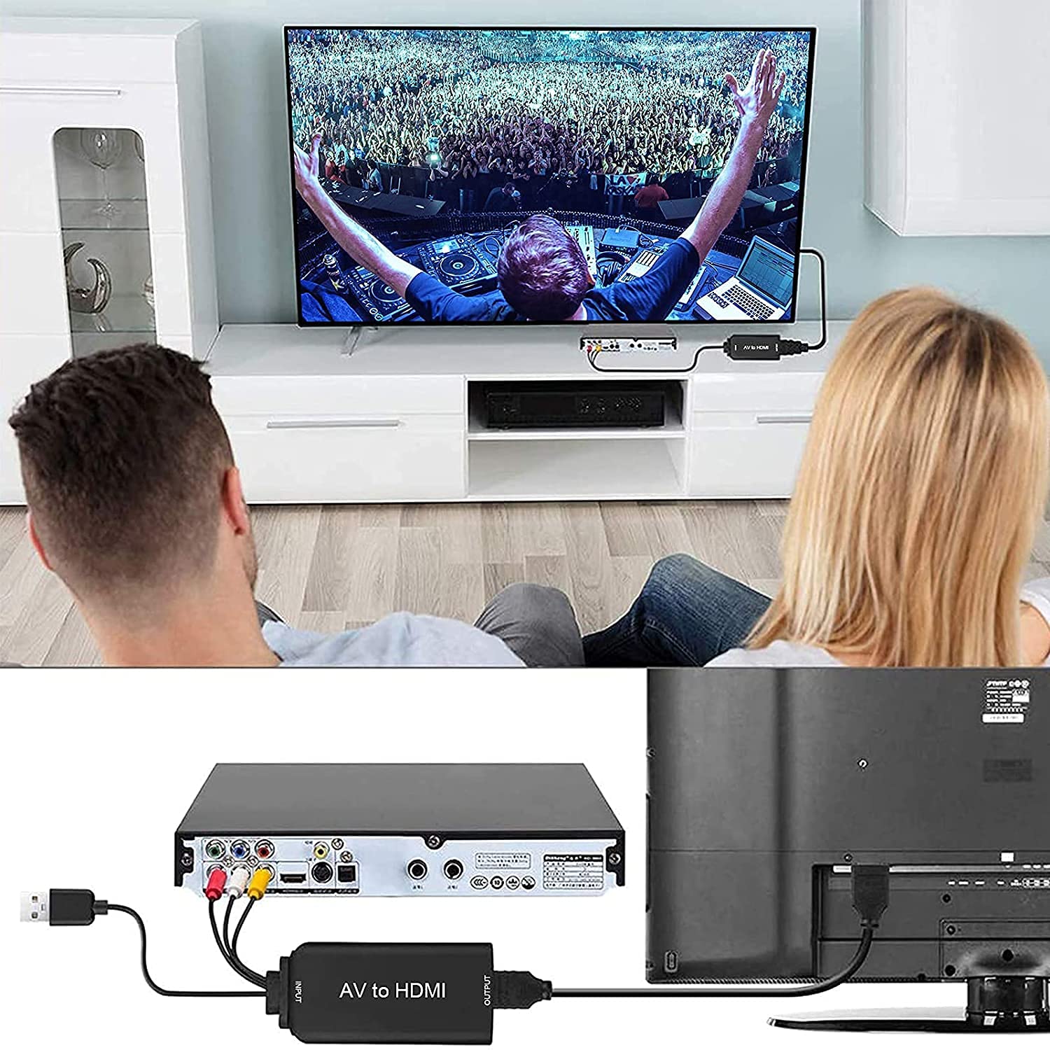 AMANKA RCA to HDMI, 1080P RCA Composite CVBS AV to HDMI Video Audio Converter Adapter with USB Charge Cable Compatible with PC Laptop Xbox PS4 PS3 TV STB VHS VCR Camera DVD HDMI Converter AV1 - Image 6