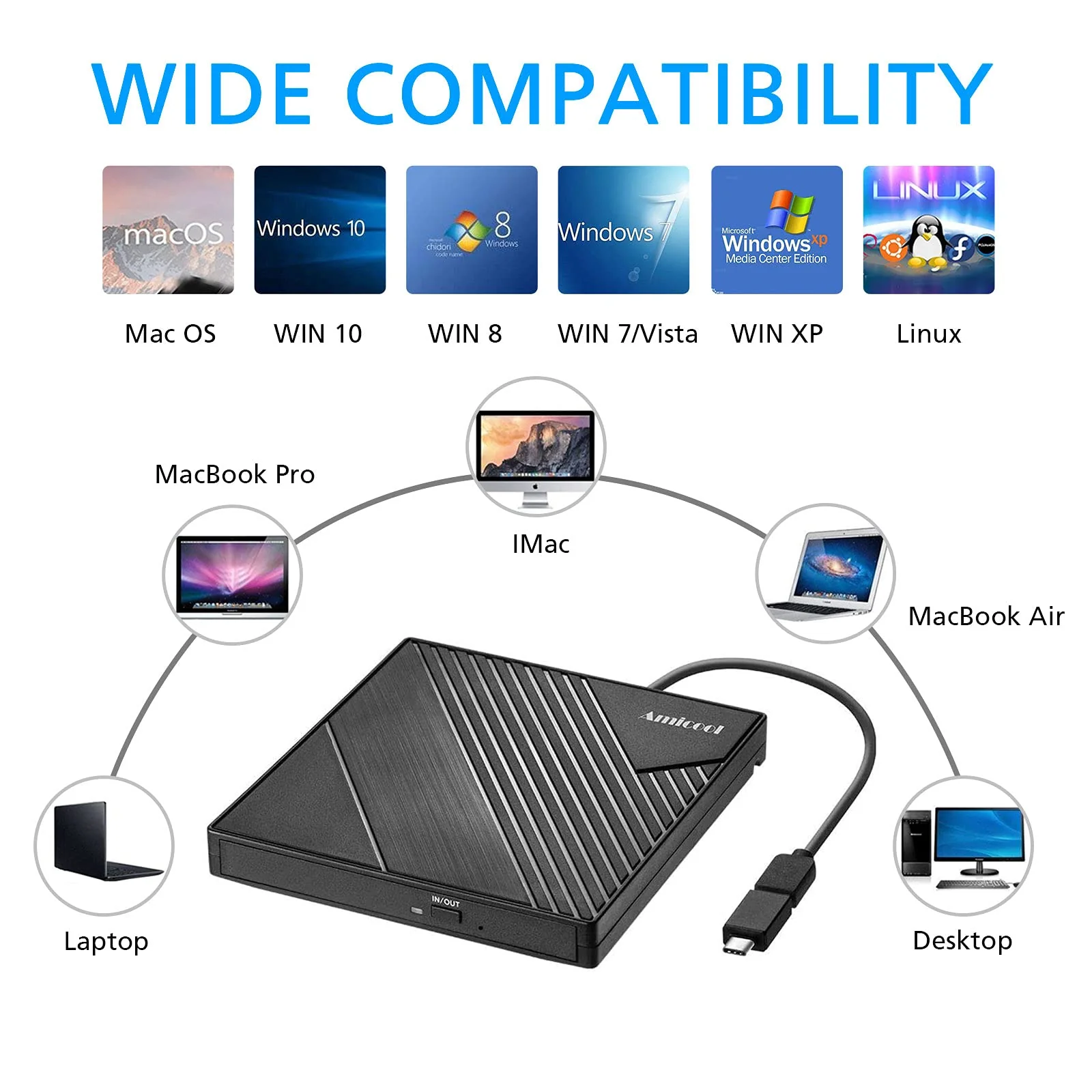Amicool External DVD Drive USB 3.0 USB C CD Burner CD/DVD +/-RW Optical Drive, Slim Portable DVD CD ROM Rewriter Writer Duplicator for Laptop Desktop PC Windows 11/10/8/7 MacBook Mac Linux OS Apple star-color - Image 3