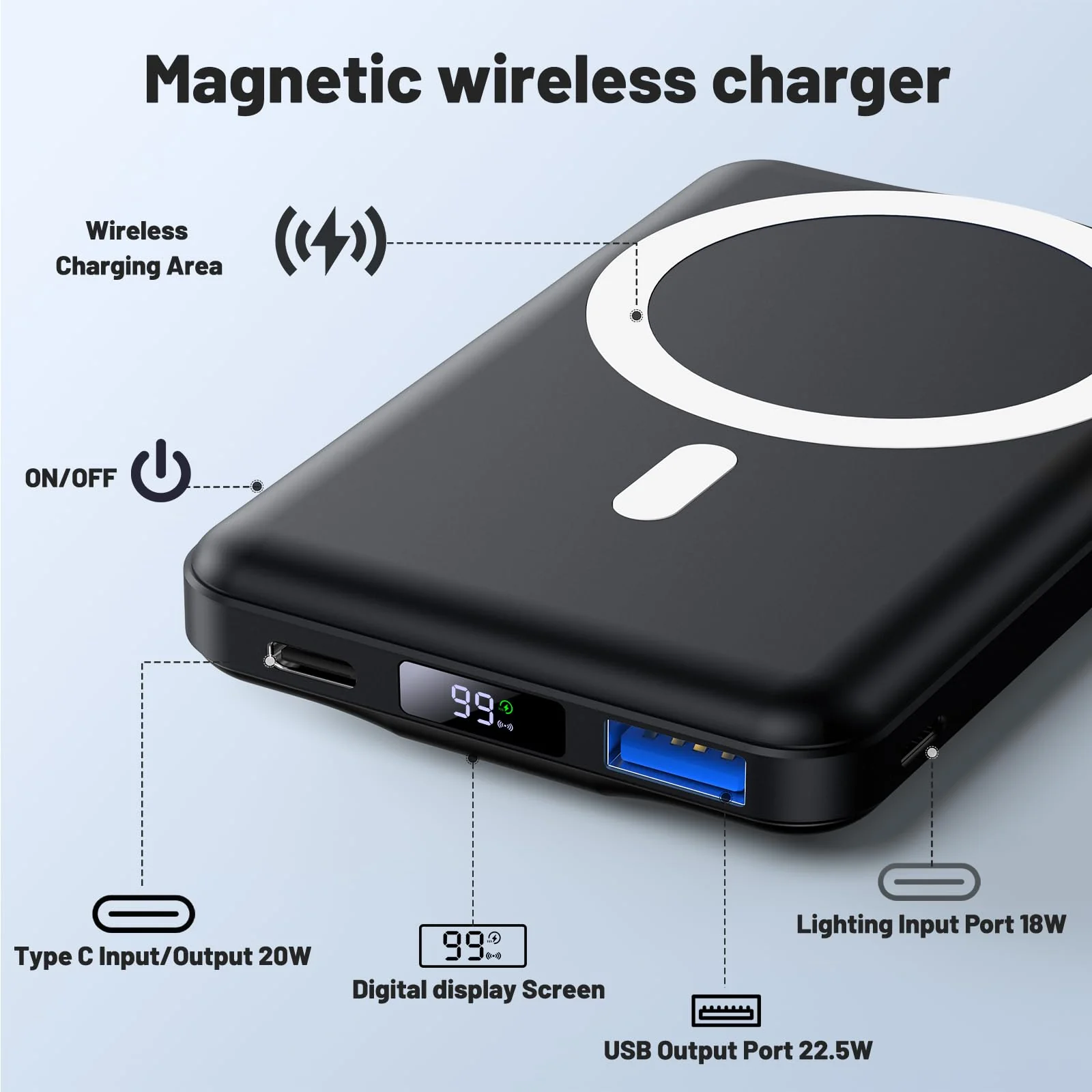 AOGUERBE for Magsafe Battery Pack, 10000mAh Magnetic Power Bank with (22.5W) USB-C Fast Charging, Wireless Mag-Safe Portable Charger with LED Display & Foldable Stand for iPhone 16/15/14/13/12 Series Black - Image 2
