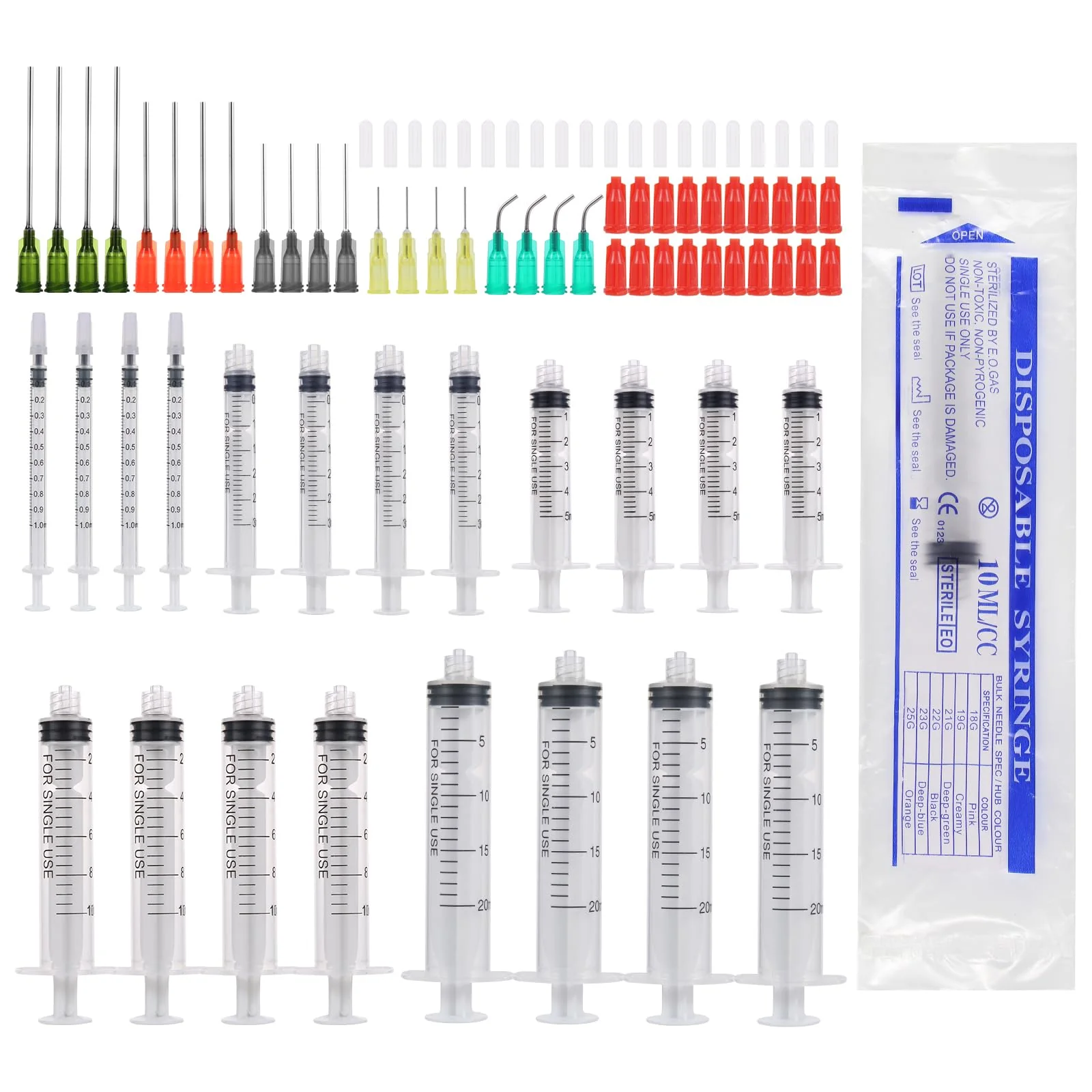 Aotfusd Pack of 20 Syringes with Blunt Needle, Various Sizes, 1 ml, 3 ml, 5 ml, 10 ml, 20 ml for Refilling and Measuring Liquids, Scientific Laboratories, Plant Watering Plastic