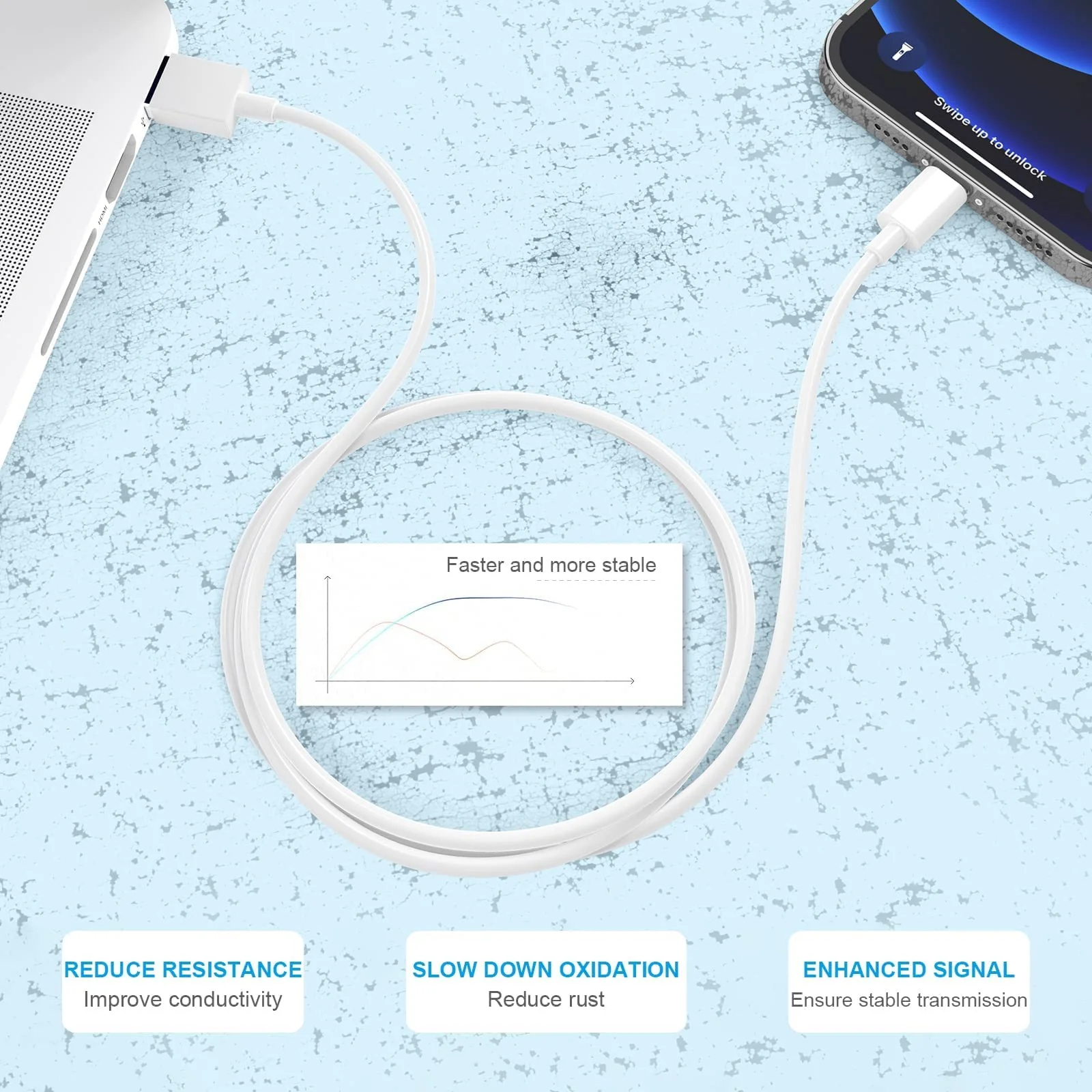 [Apple MFi Certified] iPhone Charger 5pack[6/6/6/10/10FT] Long Lightning Cable Fast Charging Cord iPhone Charging Cable Compatible iPhone 14/14 Pro/Max/13/12/11 Pro Max/XS MAX/XR/XS/X/8/7/Plus iPad White - Image 6