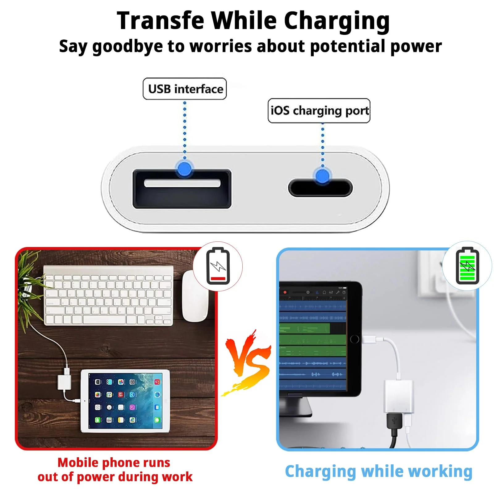 [Apple MFi Certified] Lightning to USB Camera Adapter with Charging Port, Portable USB 3.0 Female OTG Cable for iPad to Connect Card Reader USB Flash Drive, Compatible for iPhone iPad white - Image 4