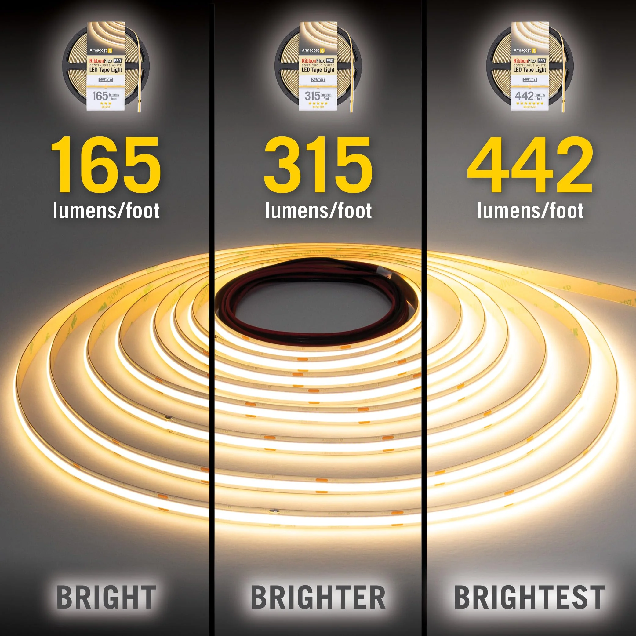 Armacost Lighting RibbonFlex Pro 24V White COB LED Strip Light Tape 3000K, 315 Lumens/Ft, 2.5M 172210 8.2 ft Soft White 3000K - Image 4