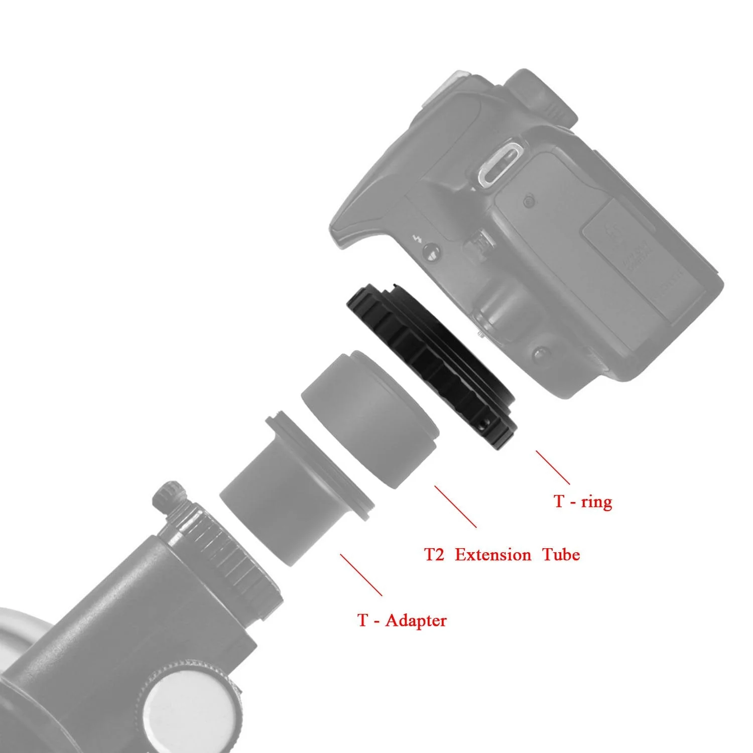 Astromania Metal T-Ring Adapter for Canon EOS DSLR/SLR (Fits All Canon EOS SLR/DSLR Cameras with EF Mount) - Image 6