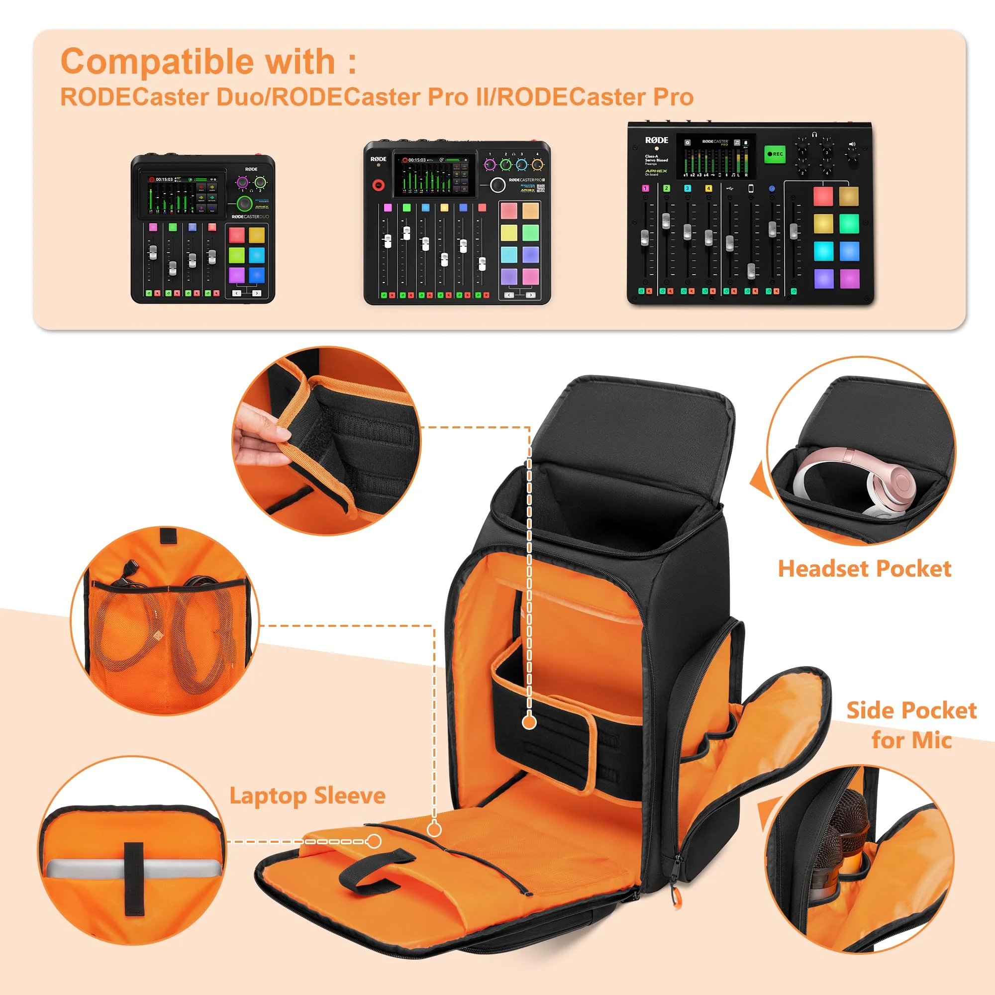 Audio Mixer Backpack Compatible with RODECaster Pro/RODECaster Pro II/RC Duo, DJ Mixer Travel Bag Case for Microphones and More Podcast Equipment(Patent Design) - Image 2