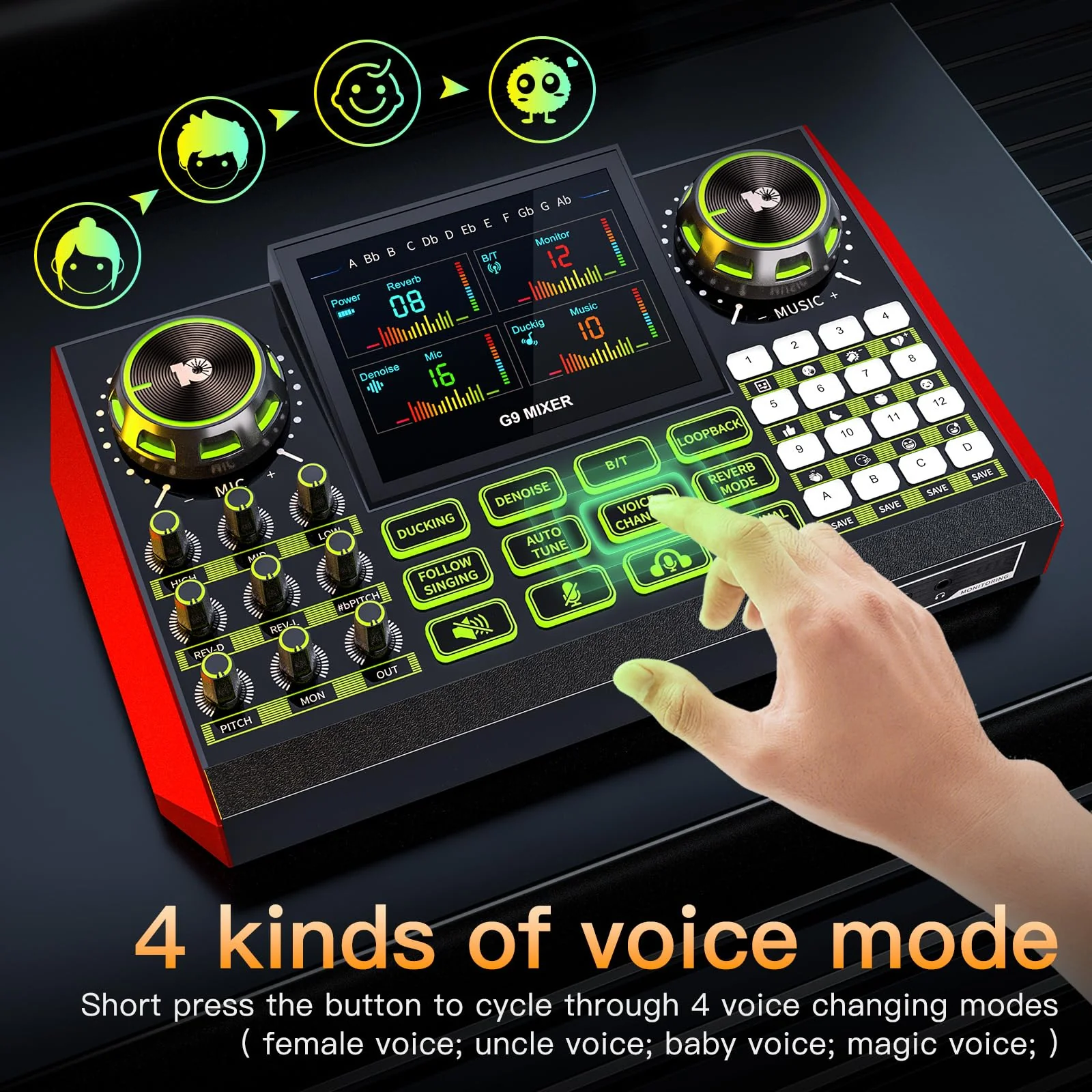 Audio mixer, suitable for live streaming, singing, and gaming on computers/phones; podcast mixer with real-time sound card, noise reduction function, and one-click mute function G9 AUDIO MIXER - Image 6