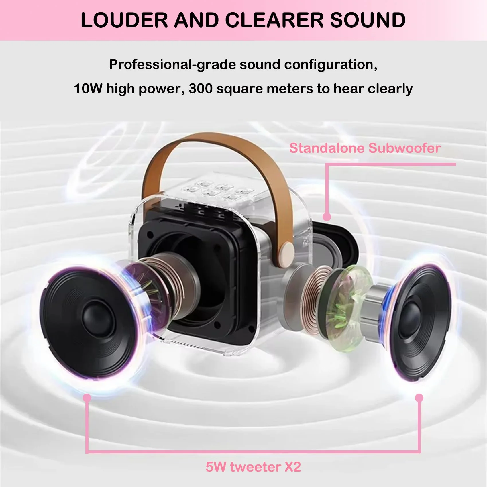 AUTENS Mini Karaoke Machine for Kids&Adults, Portable Bluetooth Karaoke Microphone Singing Speaker with 2 Mic and RGB Multi-Colors, Birthday Gifts Toys for All Smartphones, Family,Home Party - Image 2