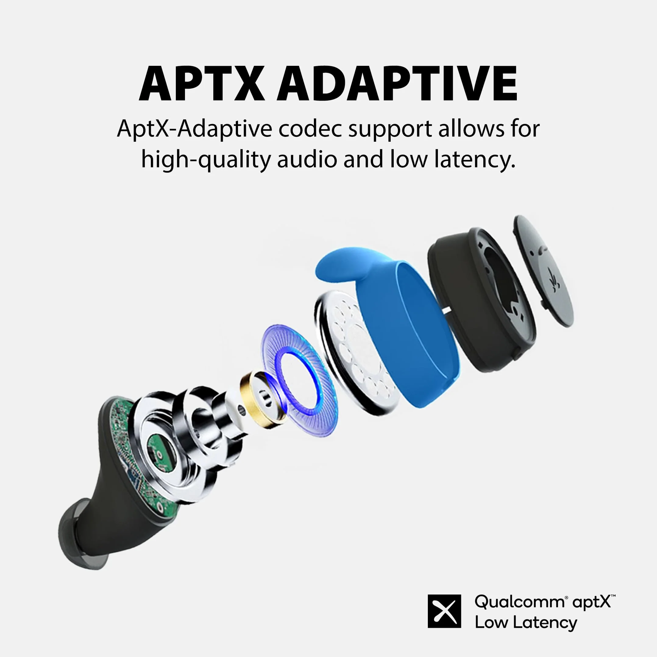 Avantree Sky Ace - Wireless Earbuds with Airplane Adapter for Flight, Plug n Play, Noise Canceling Bluetooth Headphones Compatible with iPhone, Andriod, MacBook, Laptop, AptX Adaptive for Travel - Image 7
