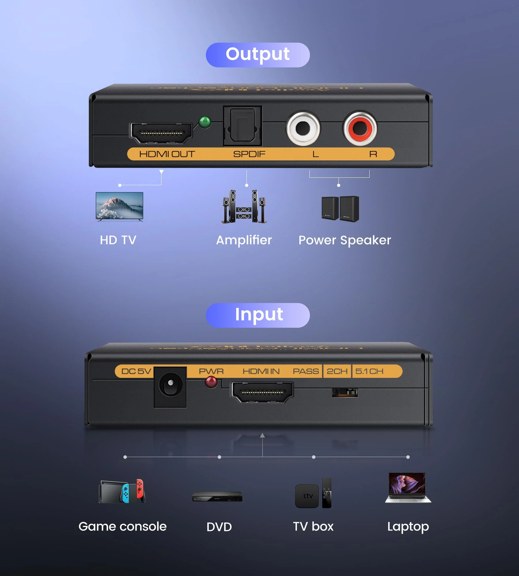avedio links 4K 60Hz HDMI Audio Extractor Converter SPDIF + L/R Stereo 3.5mm Out, HDMI2.0 HDCP2.2 Dolby Digital/DTS/Dolby Vision HDR for Fire Stick, Blu-Ray Player 4K 60Hz Black - Image 8