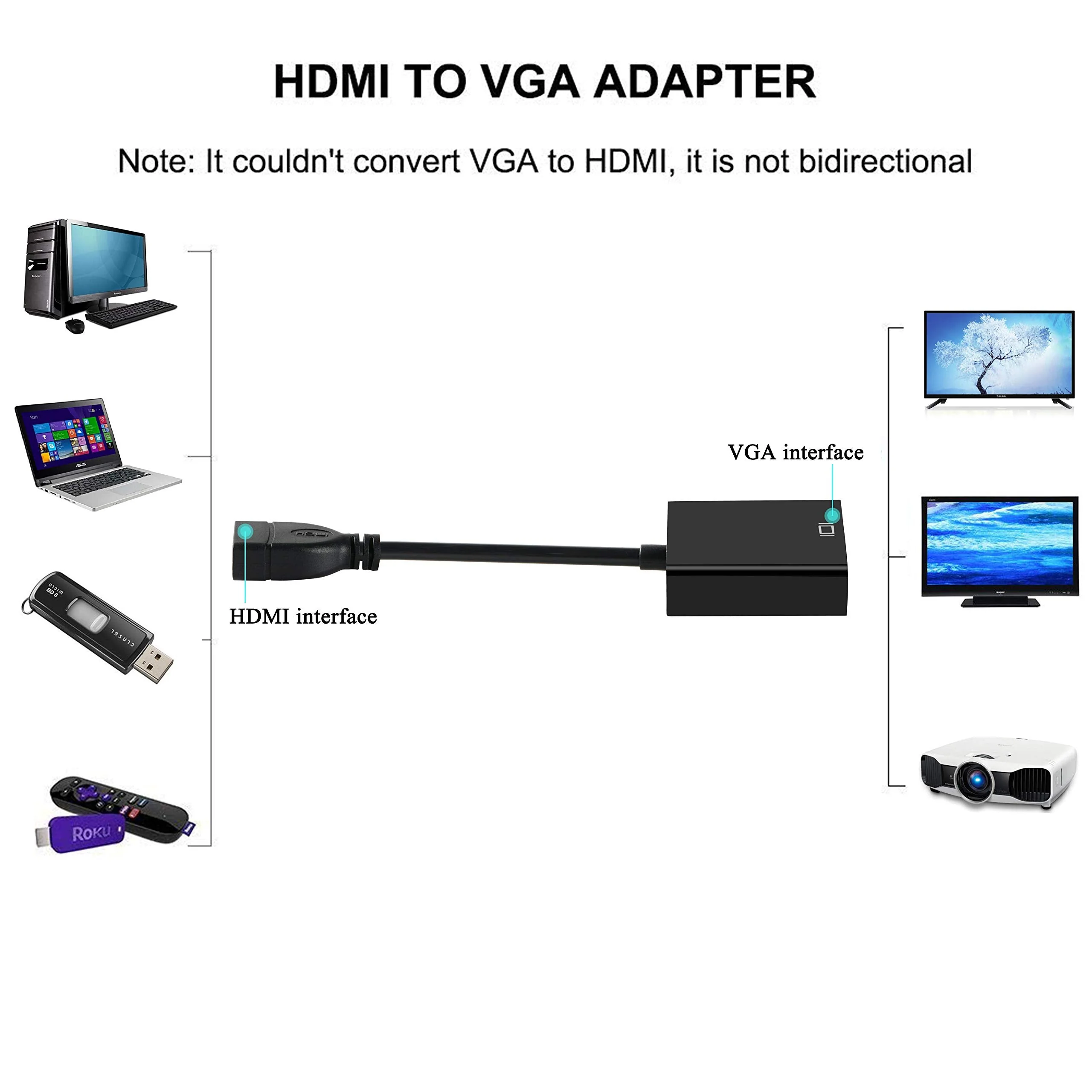 avedio links HDMI to VGA Adapter, Active HDMI to VGA Converter (Female to Female) with audio, Support HD 1080P@60Hz, TV Stick, Raspberry Pi, Laptop, Chromebook, Roku, Xbox (3.5mm Audio Cable Included) - Image 7