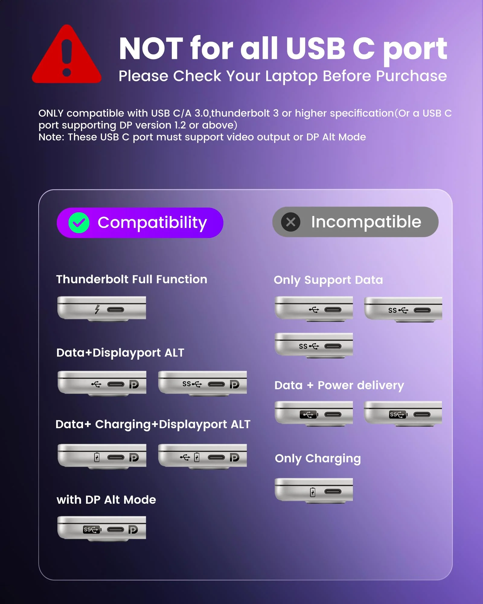 avedio links USB C to 3 HDMI Adapter, HDMI Splitter Extended Display for Triple Monitor with 100W PD Port, Out 1 4K@60Hz, Out 2 and 3 1080p, Display 4 Separate Screens for Windows/Mac OS USB C to 3x HDMI - Image 2