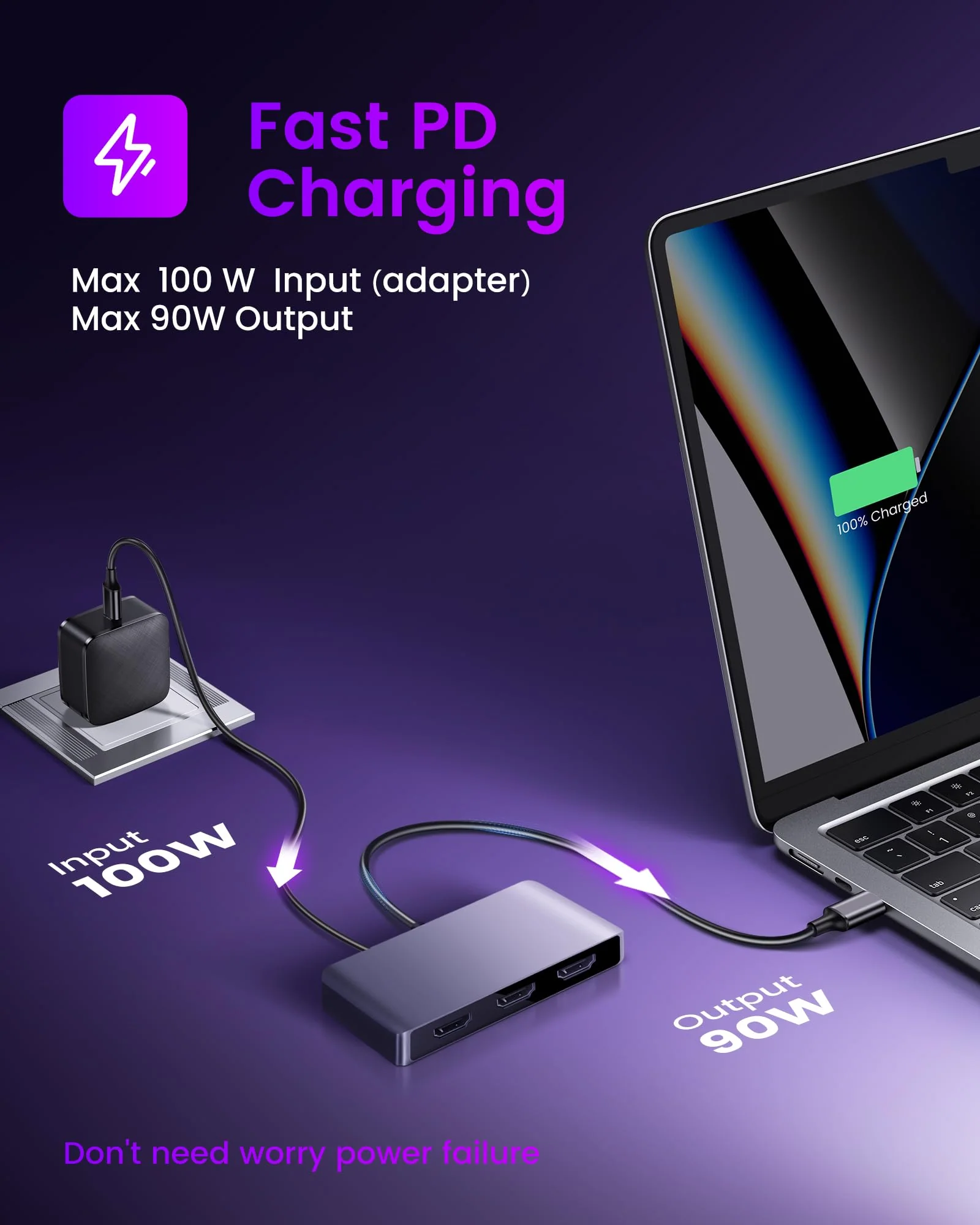 avedio links USB C to 3 HDMI Adapter, HDMI Splitter Extended Display for Triple Monitor with 100W PD Port, Out 1 4K@60Hz, Out 2 and 3 1080p, Display 4 Separate Screens for Windows/Mac OS USB C to 3x HDMI - Image 6