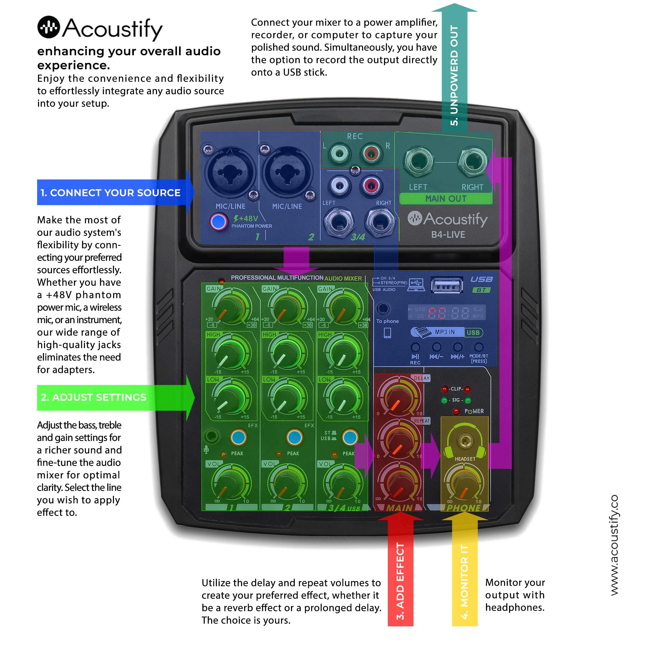 B4-Live 4-Channel DJ Mixer with Bluetooth, USB Playback, Recording, 48V Phantom Power, and Effects – Professional DJ Audio Mixer for Live Sound, Podcasting, and Studio Recording - Image 3
